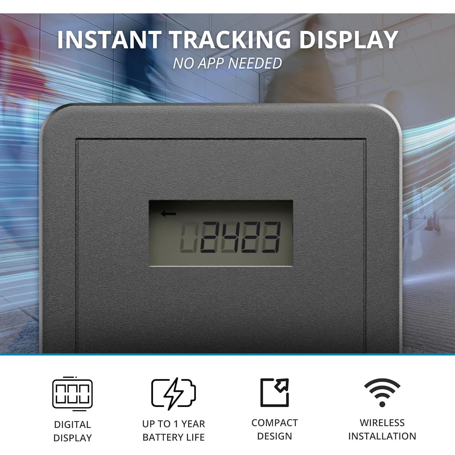 Contador de Personas Inalámbrico PeopleCounter - Digital Bidireccional