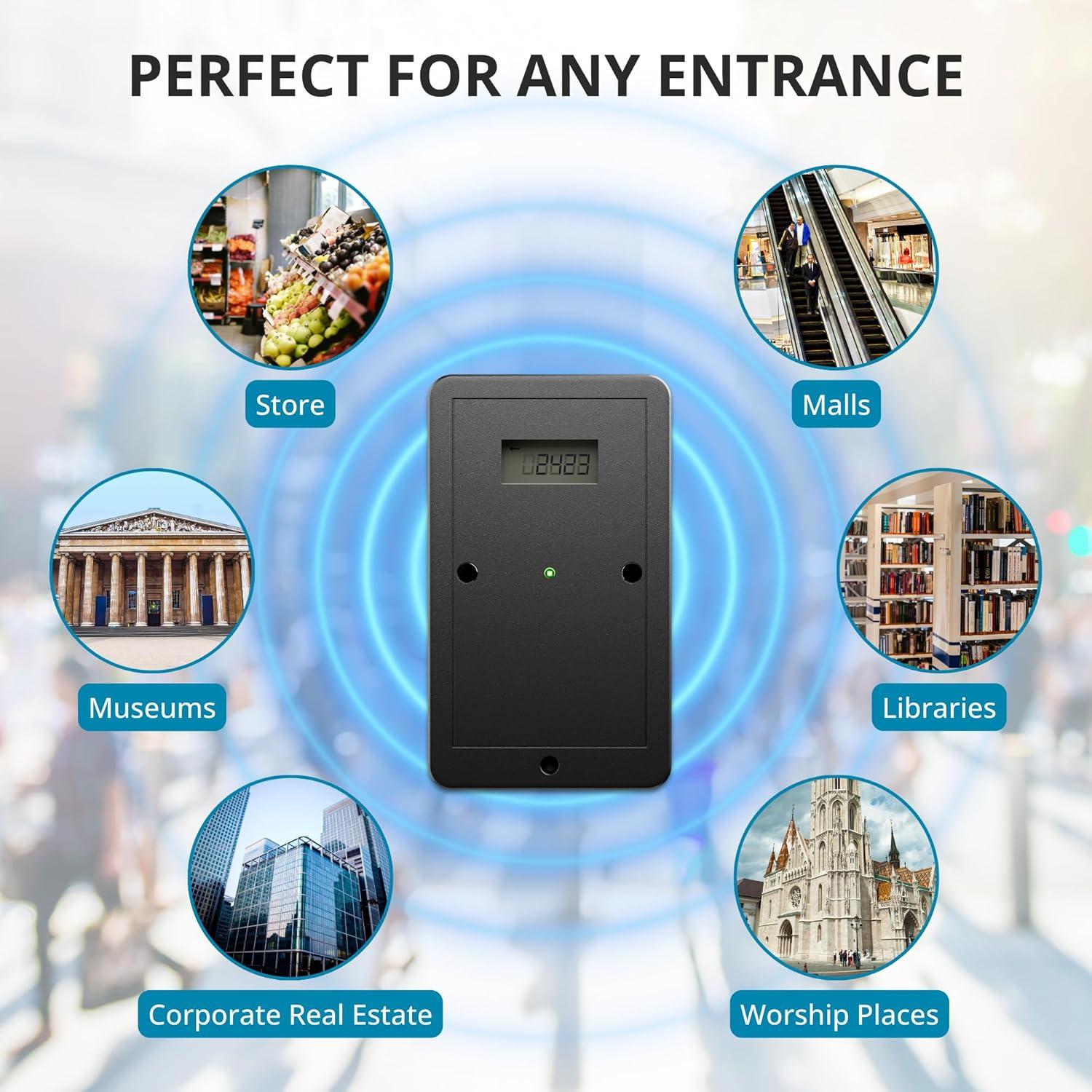 Contador de Personas Inalámbrico PeopleCounter - Digital Bidireccional