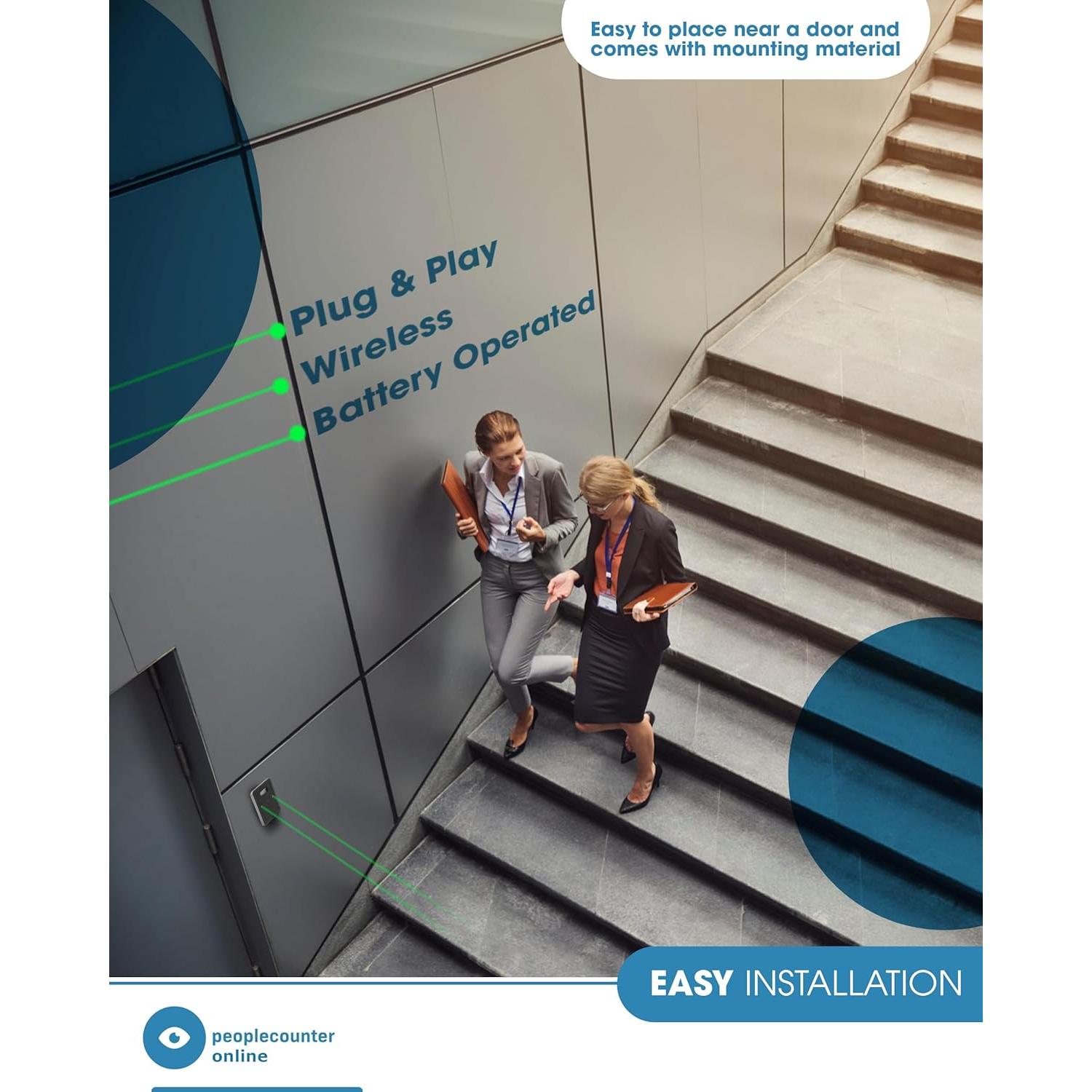 Contador de Personas Inalámbrico PeopleCounter - Digital Bidireccional