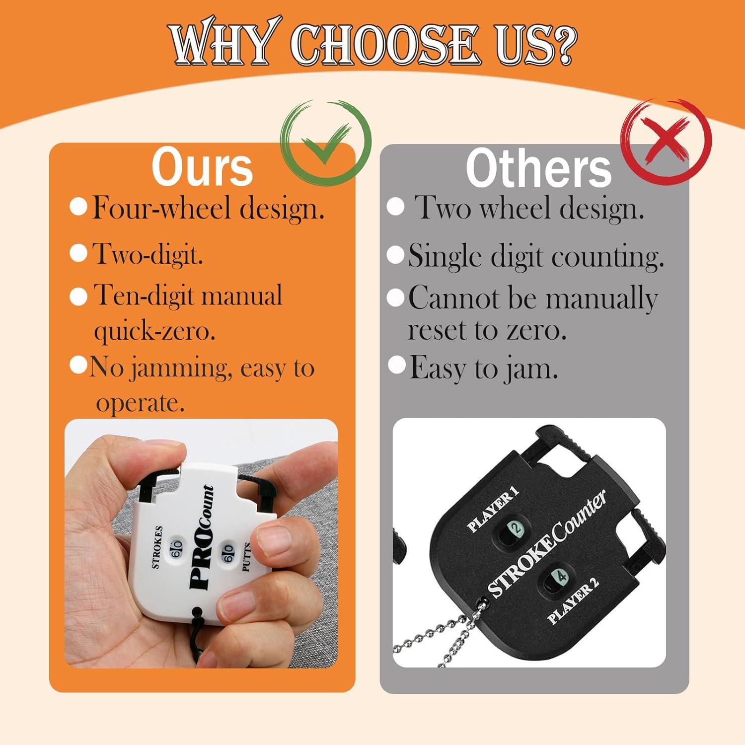 Paquete de 2 Contadores de Puntuación de Golf BangBoom