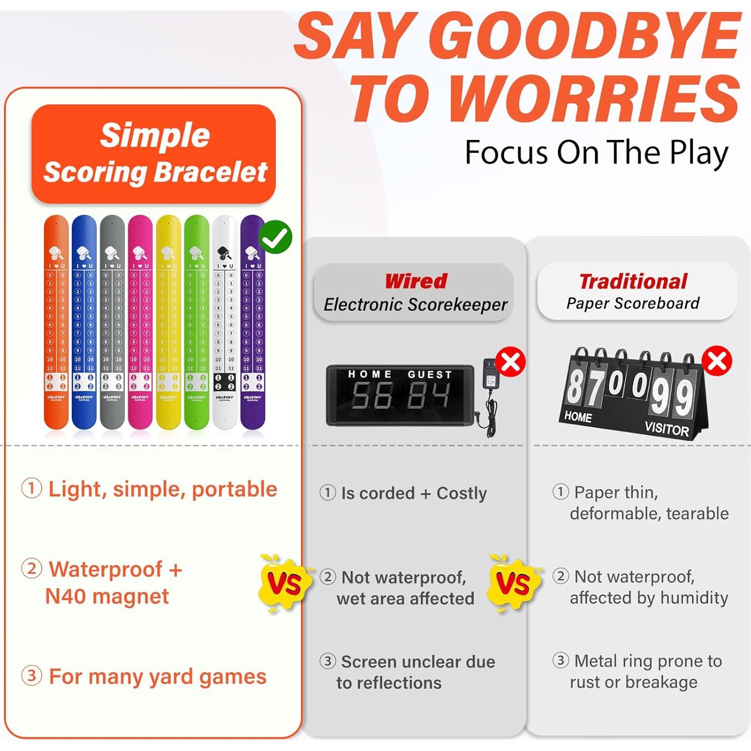 Contador de Puntuaciones UBARONY para Pickleball - 8 Pulseras