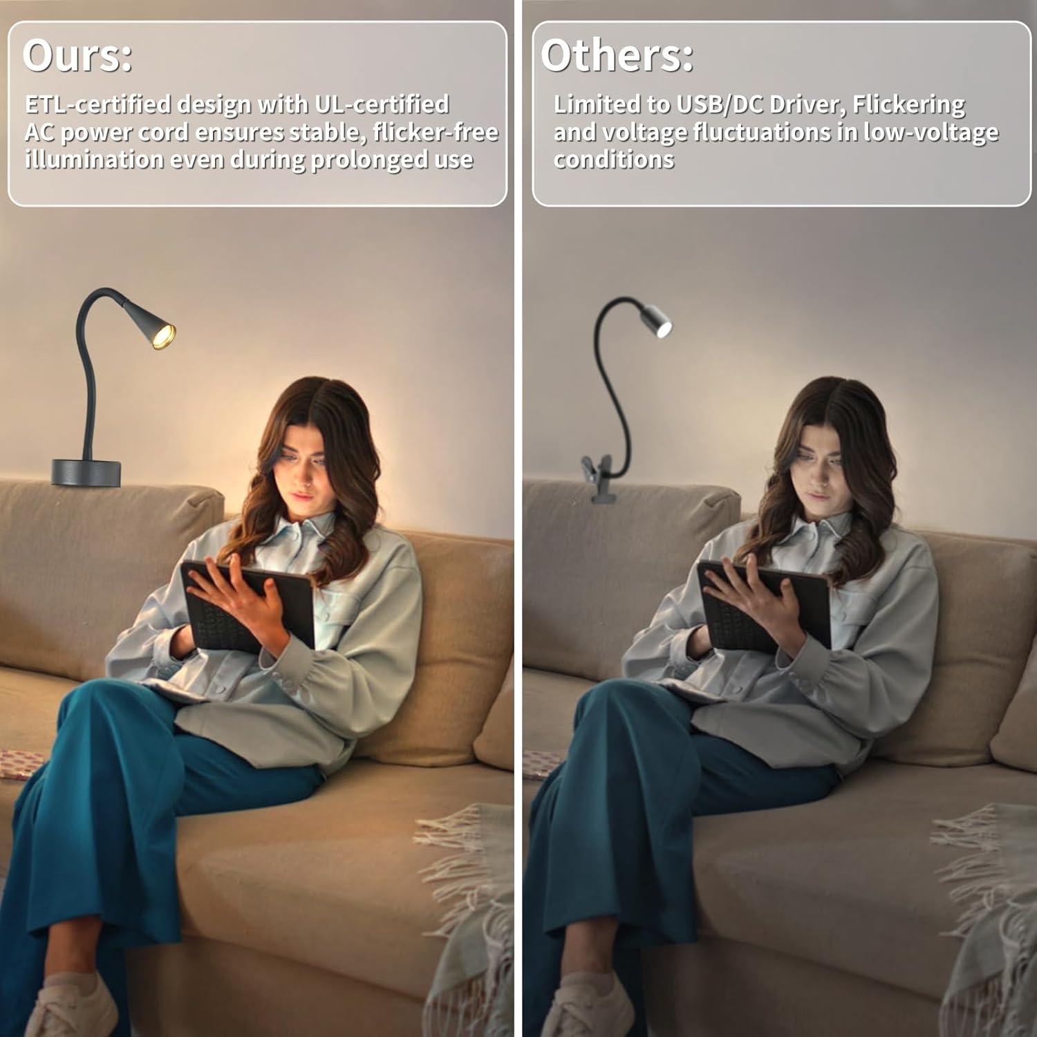 Luz de Lectura Regulable MOLUOLA con Cuello de Ganso 36cm