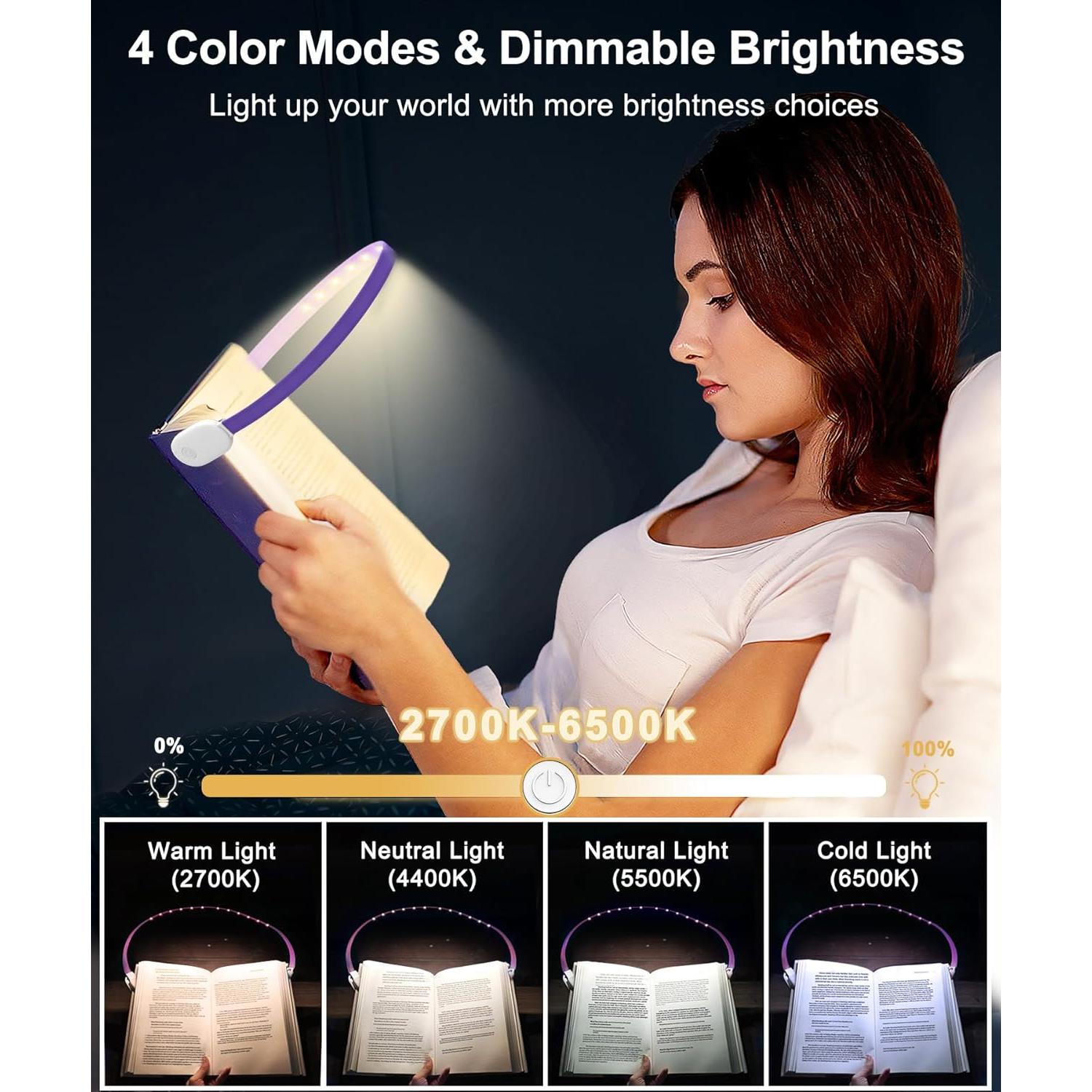 Luz de Lectura Recargable Yeeke BLA20R, 4 Modos de Color