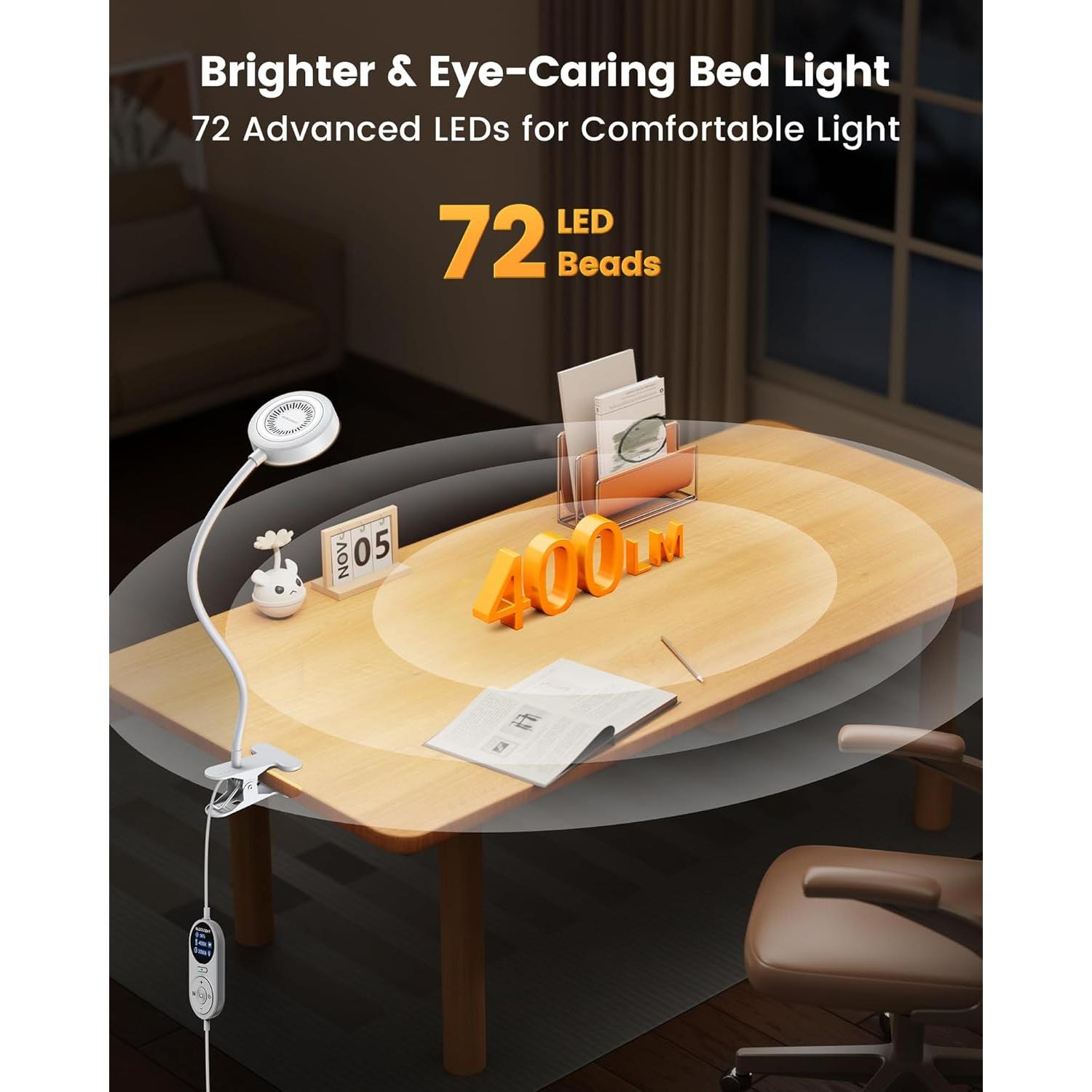 Lámpara de Clip Glocusent 72 LED con Control Remoto - Luz de Lectura
