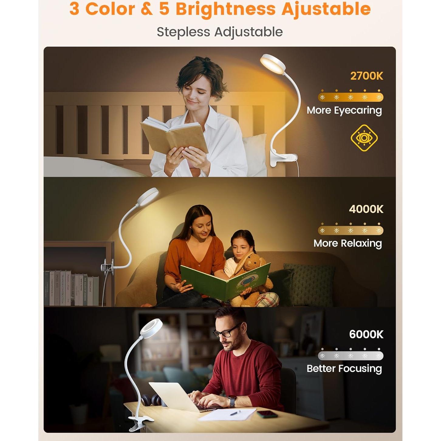 Lámpara de Clip Glocusent 72 LED con Control Remoto - Luz de Lectura