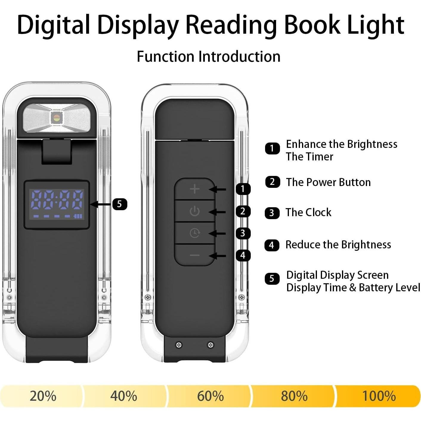 Luz de Lectura LED Recargable SFV Clip-on 3 Modos 80H Negro