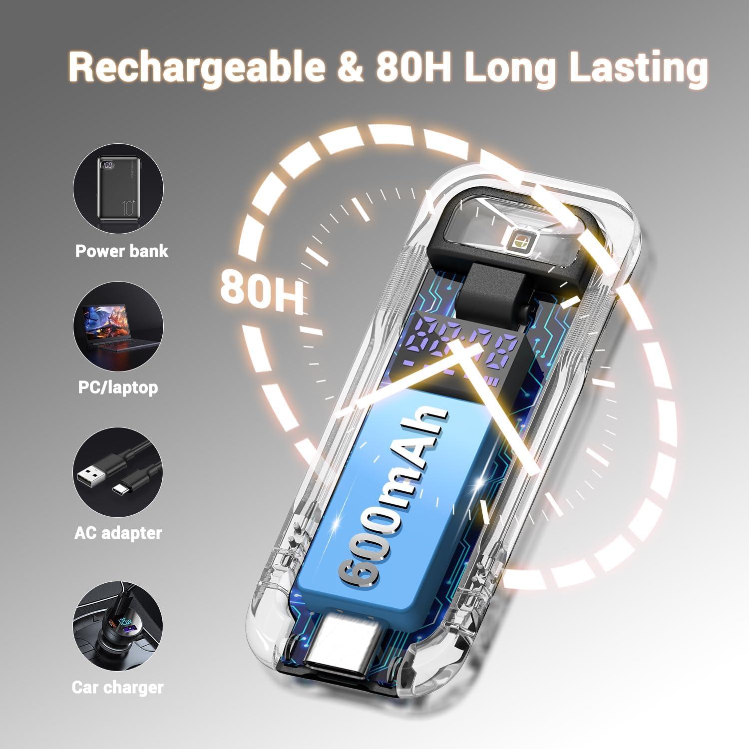 Luz de Lectura LED Recargable SFV Clip-on 3 Modos 80H Negro