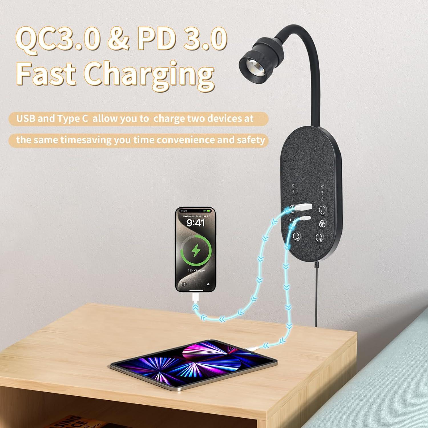 Luz de Lectura de Pared MOLUOLA con 3 Temperaturas y USB