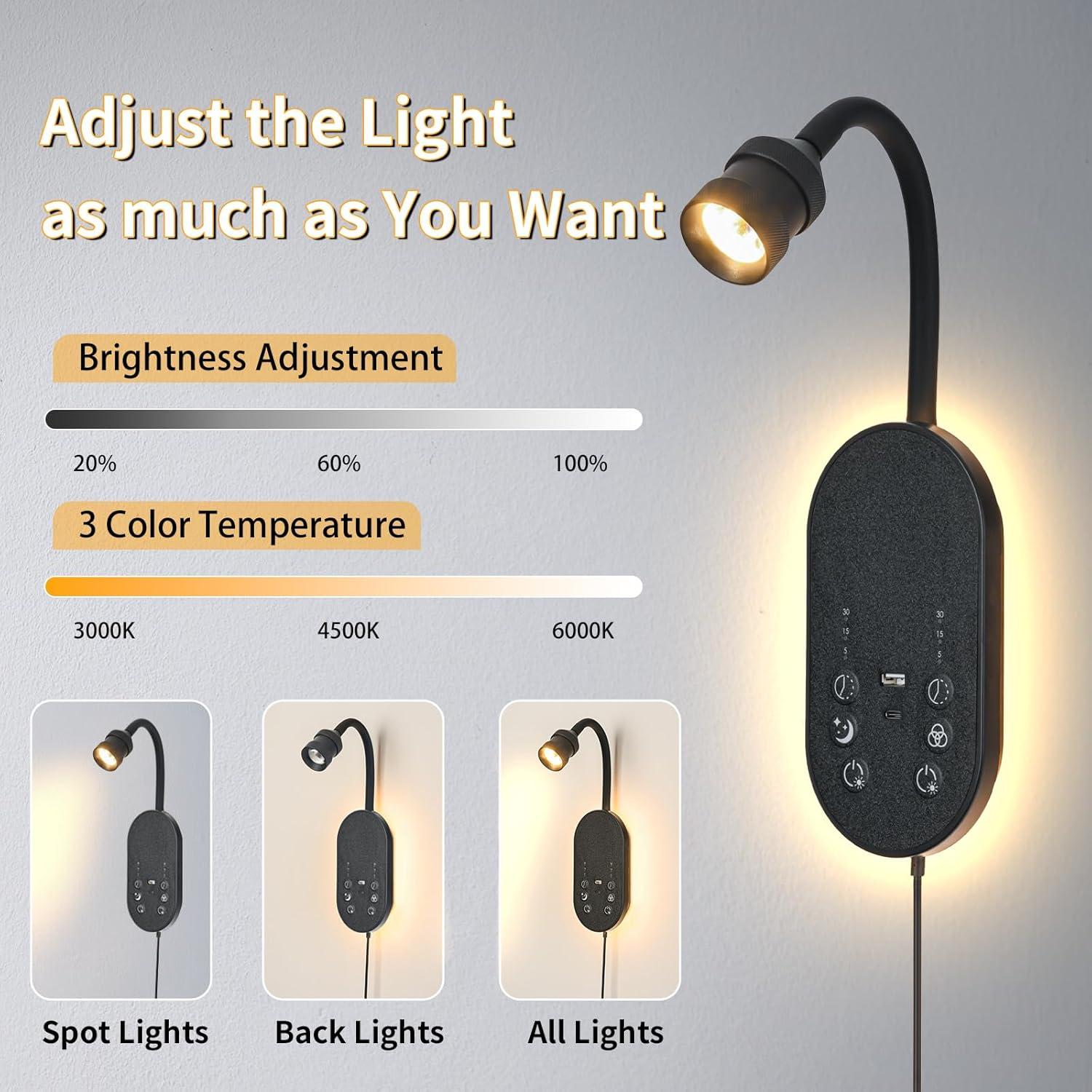 Luz de Lectura de Pared MOLUOLA con 3 Temperaturas y USB