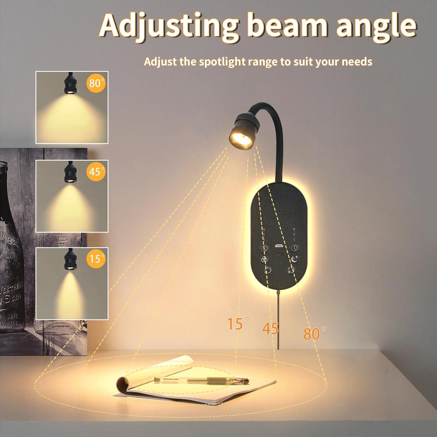 Luz de Lectura de Pared MOLUOLA con 3 Temperaturas y USB