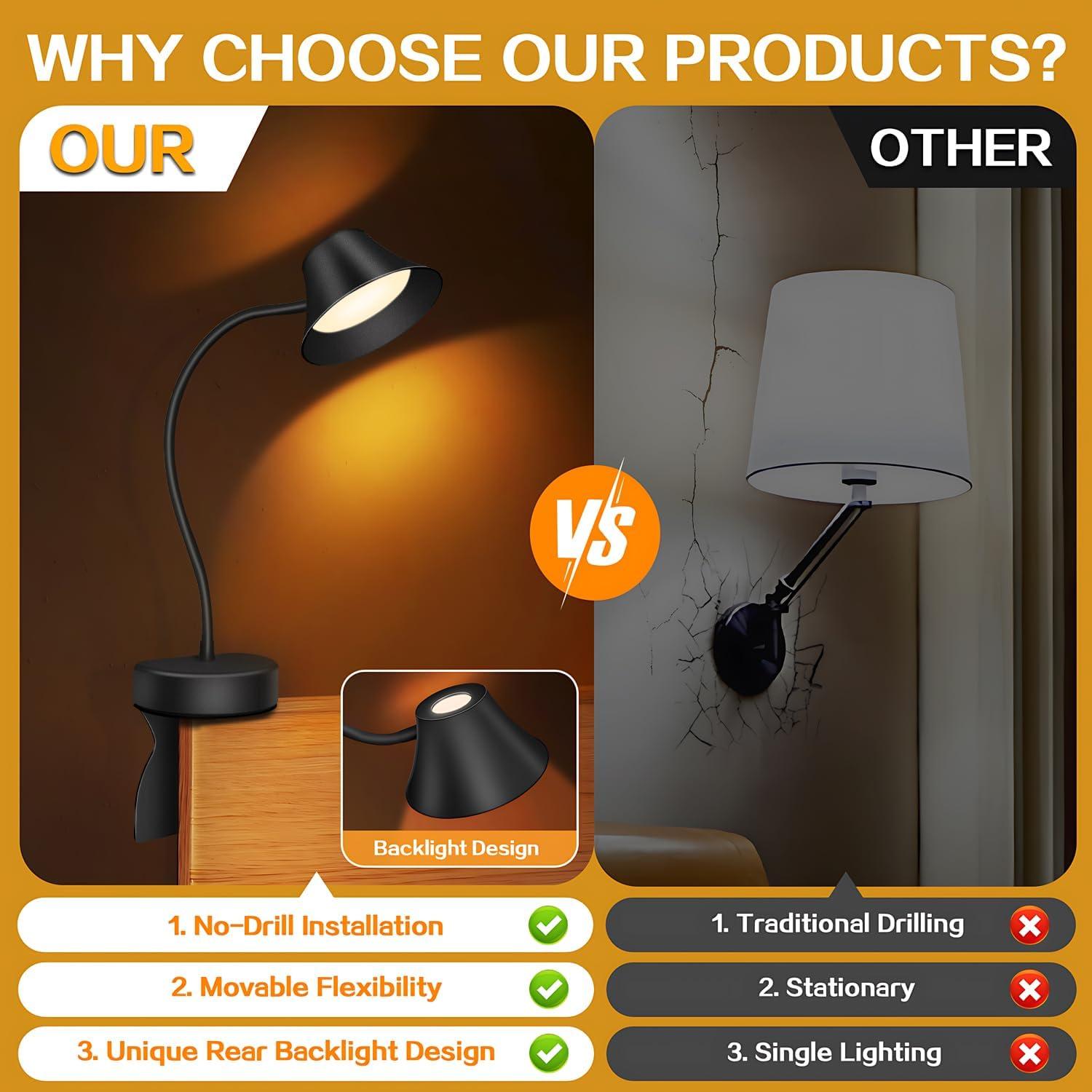 Luz de Lectura TonyEst para Cabecero, 3 Temperaturas, 5 Brillos