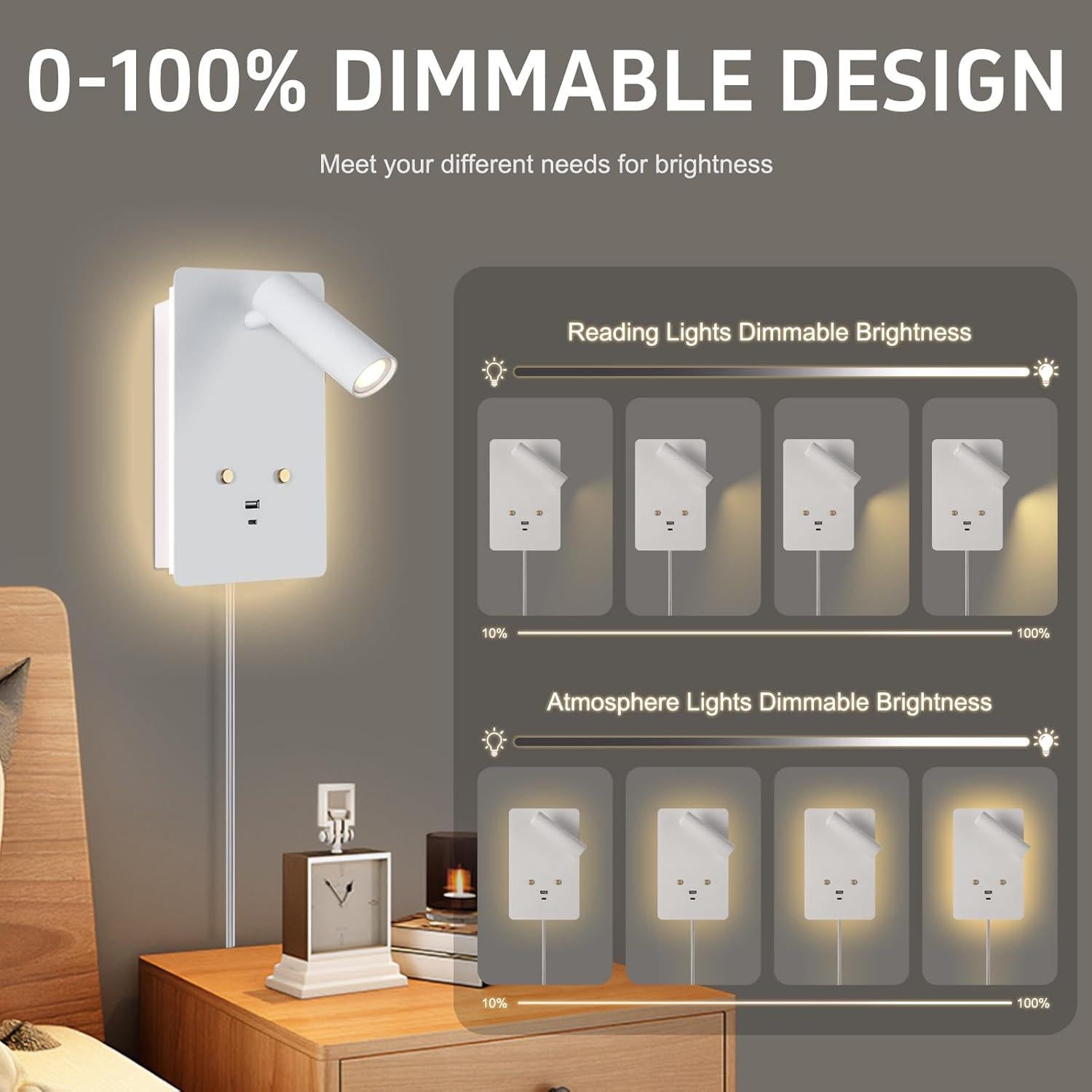 Luz de Lectura Montada en Pared ZEROUNO con USB y Dimmable