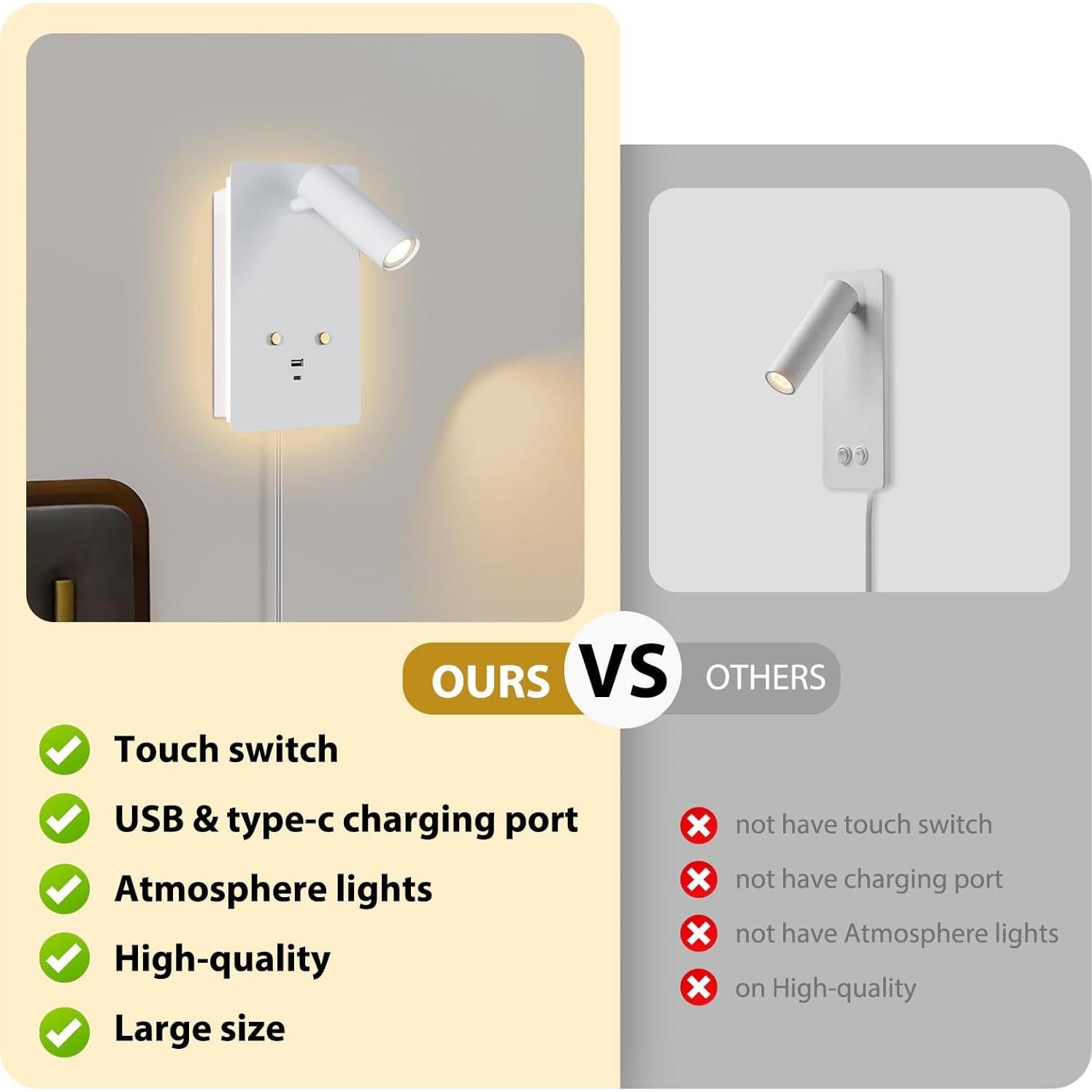 Luz de Lectura Montada en Pared ZEROUNO con USB y Dimmable