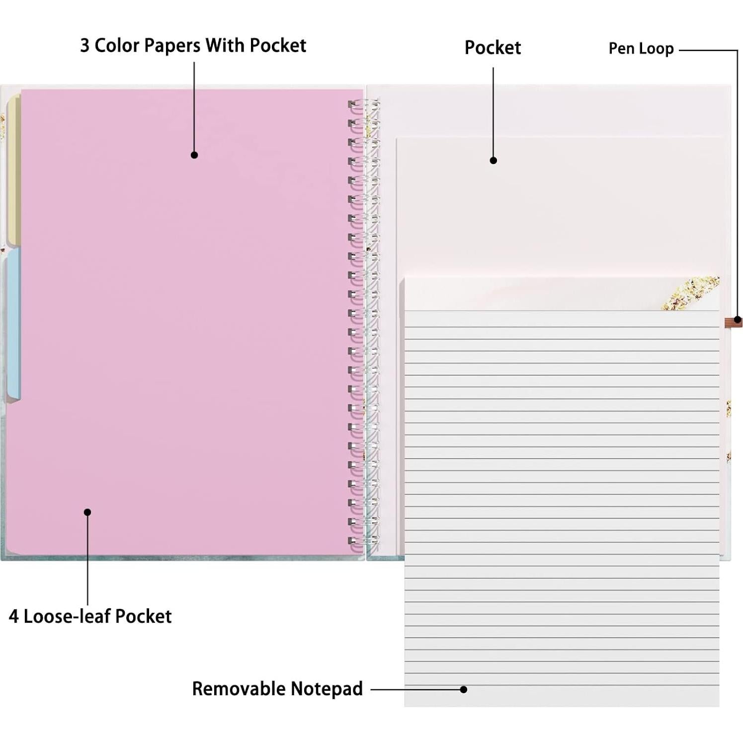 Carpeta Espiral Rimilak A4 con Bloc Refillable 36.8x24.9cm Rosa
