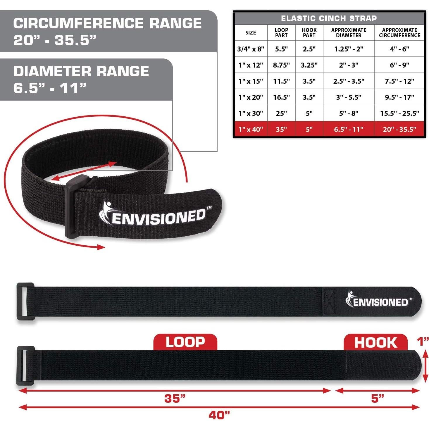 Correas Elásticas Reutilizables Envisioned 4 cm x 1 m - Paquete de 6