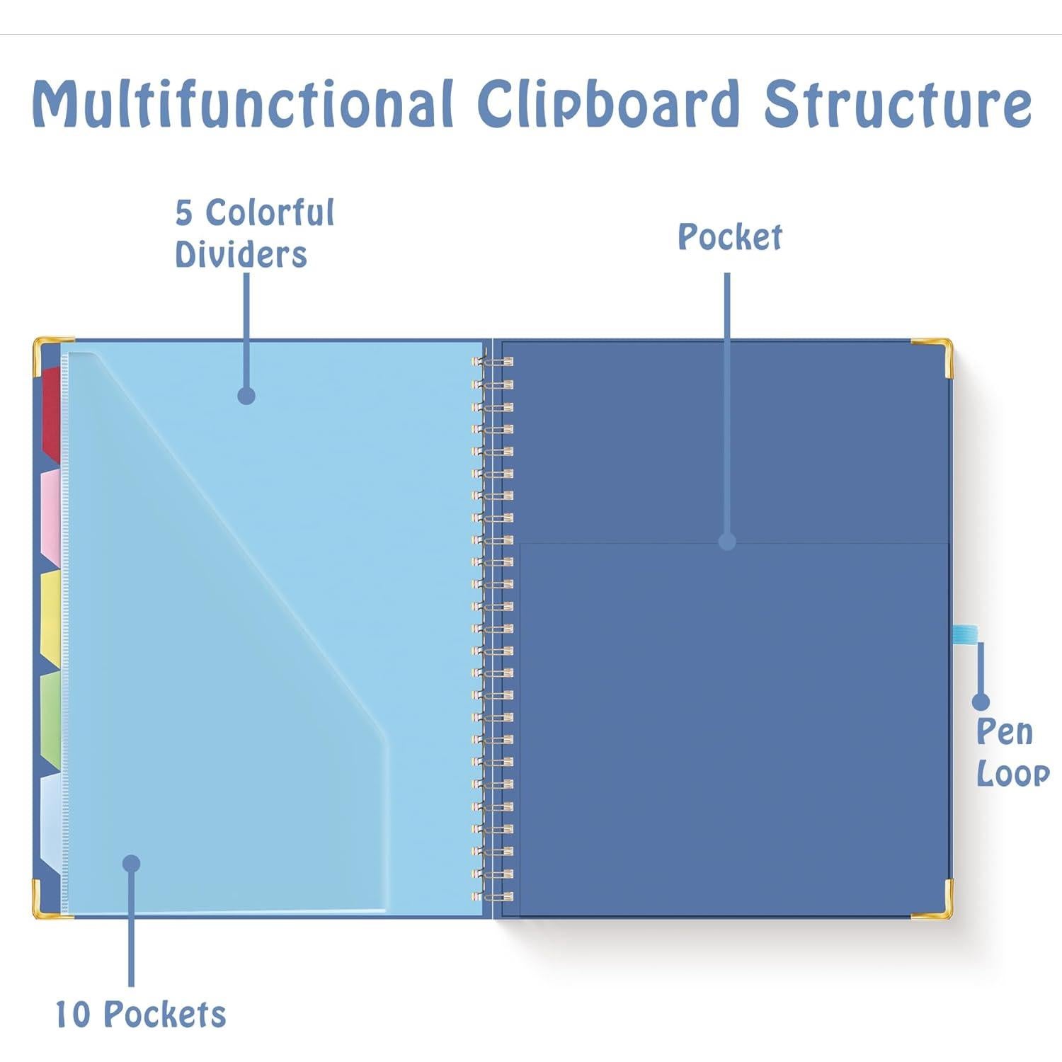 Carpeta con Portapapeles HAUTOCO Azul Oscuro A4 5 Divisores