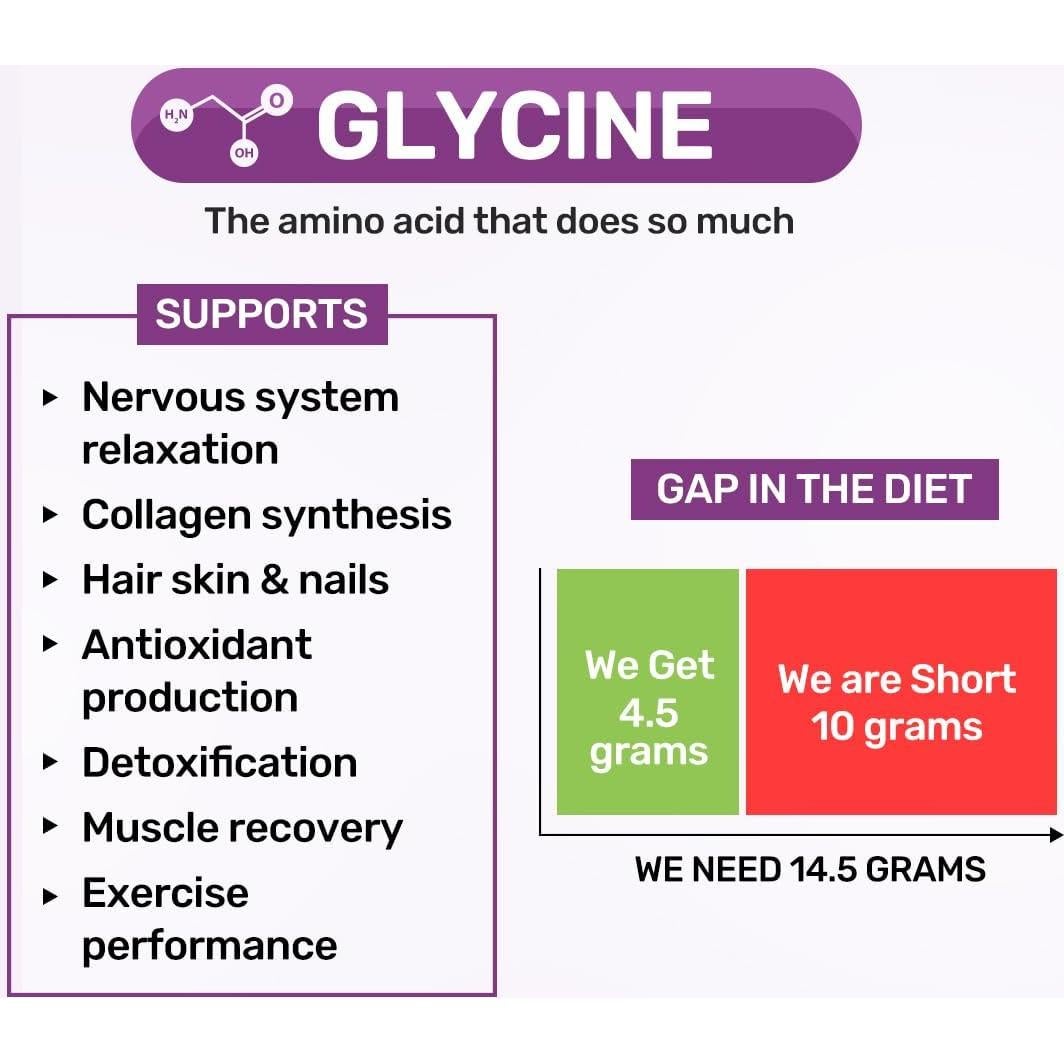 Relax+ Suplemento Electrolítico Calmante Cereza y Lima 340g