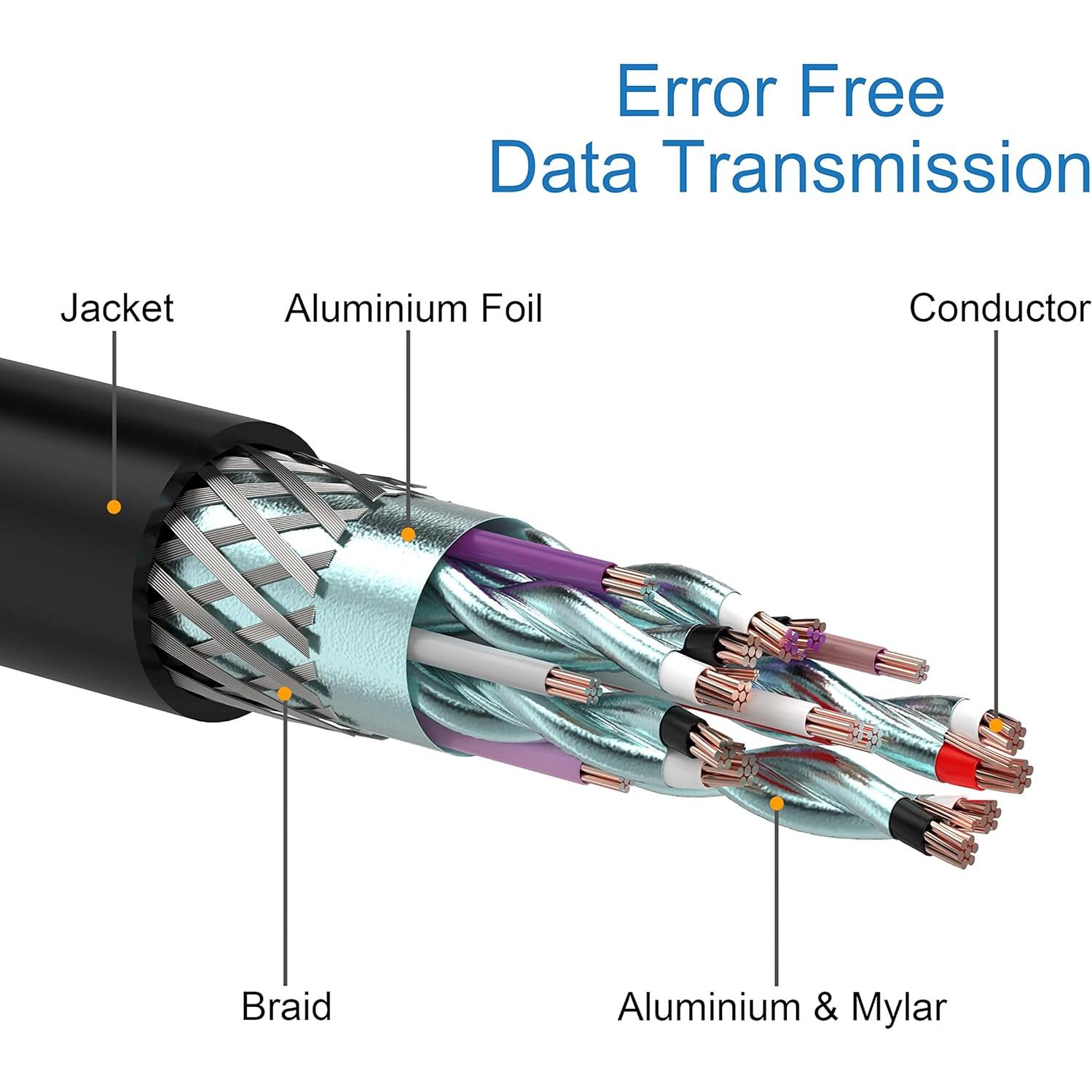 Adaptador HDMI a VGA Moread - Conector Dorado, 1080p, Negro