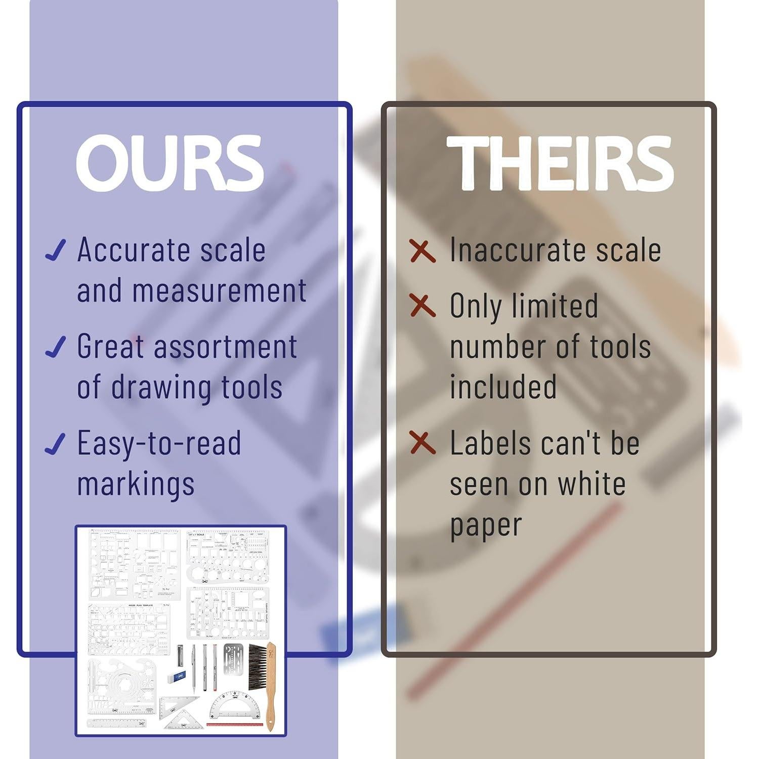 Juego de Geometría Profesional Mr. Pen 17 Pcs con Plantillas