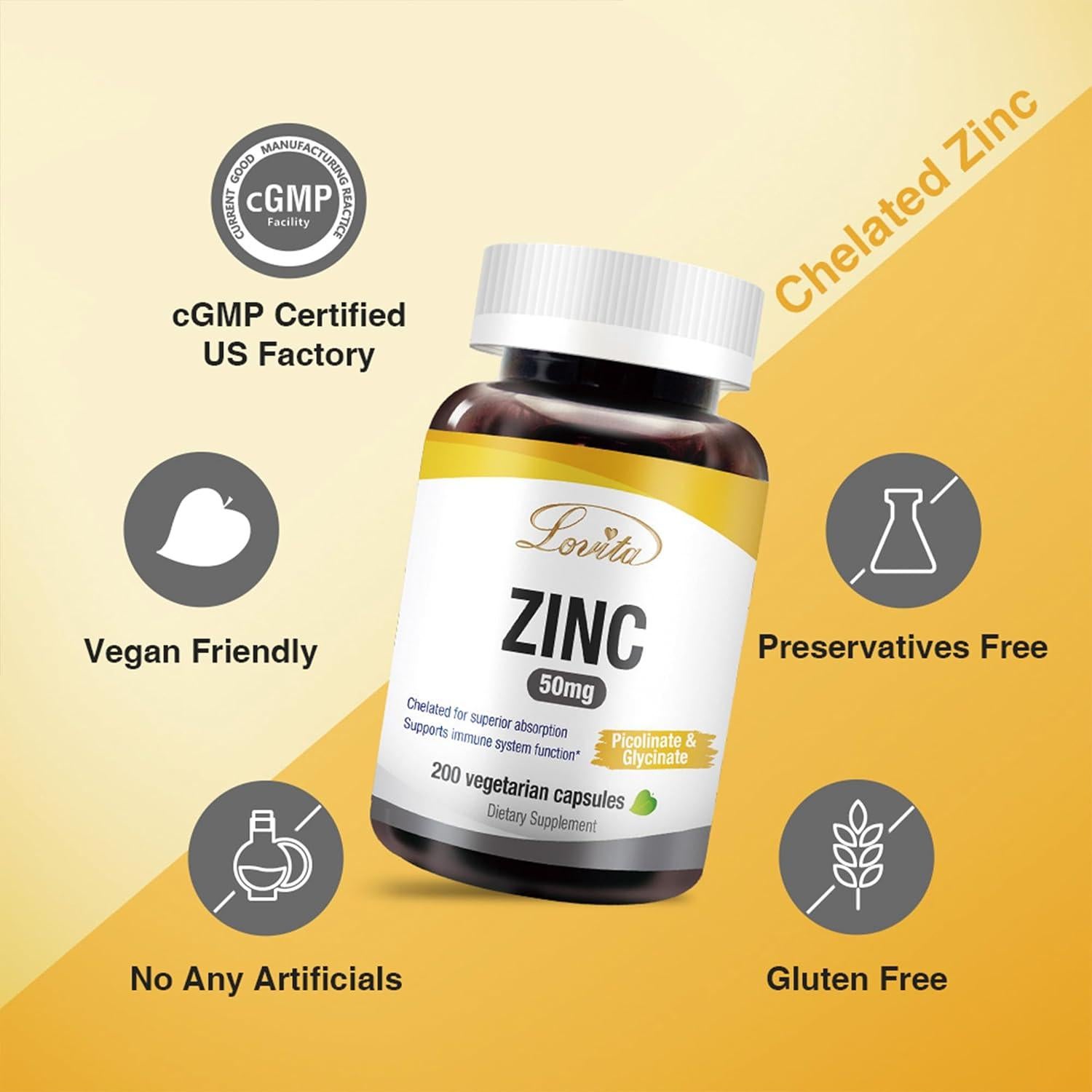 Cápsulas de Zinc Lovita 50mg | Picolinato y Bisglicinato | 200 Unidades