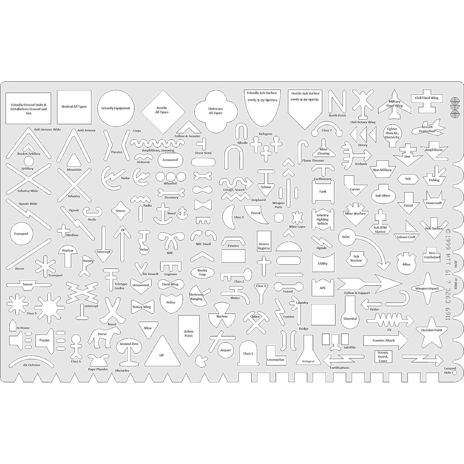 Plantilla Stencil Militar MTT PL WSS(-) para Mapas Tácticos