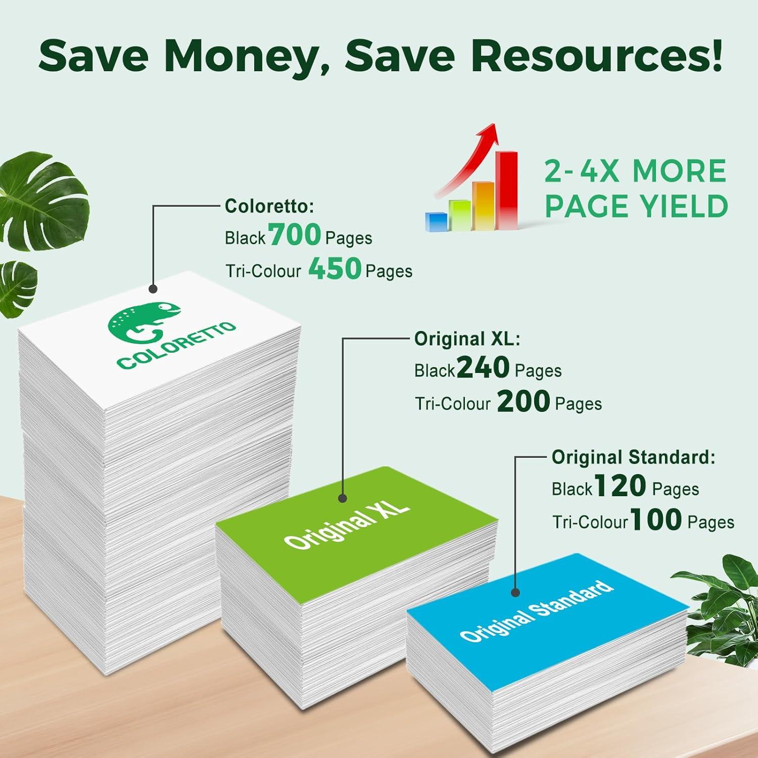 Cartucho de Tinta Remanufacturado COLORETTO HP 63XL Negro y Color