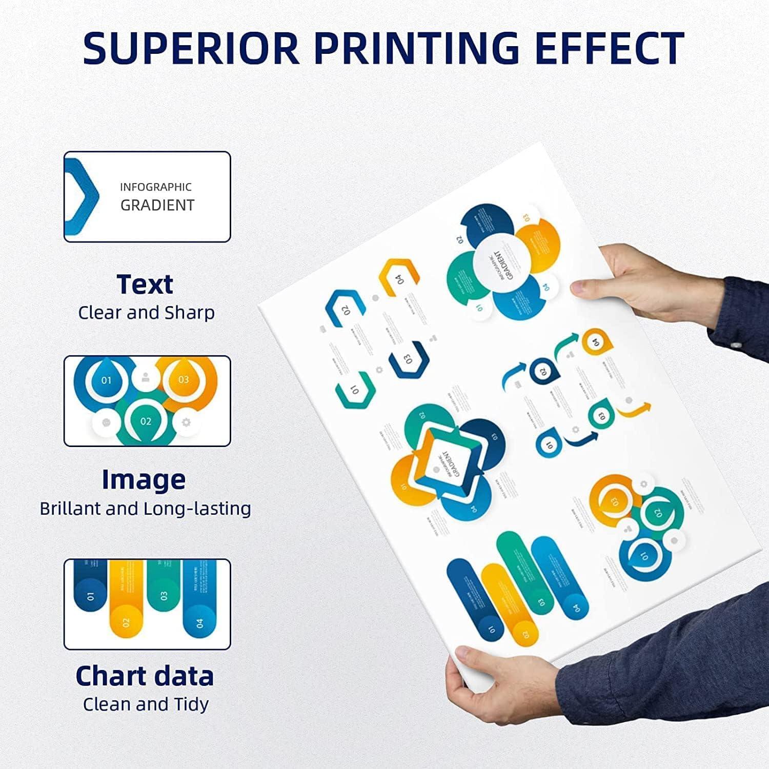 Cartuchos de Tinta OGOUGUAN Compatible Brother LC75 LC79 10PK