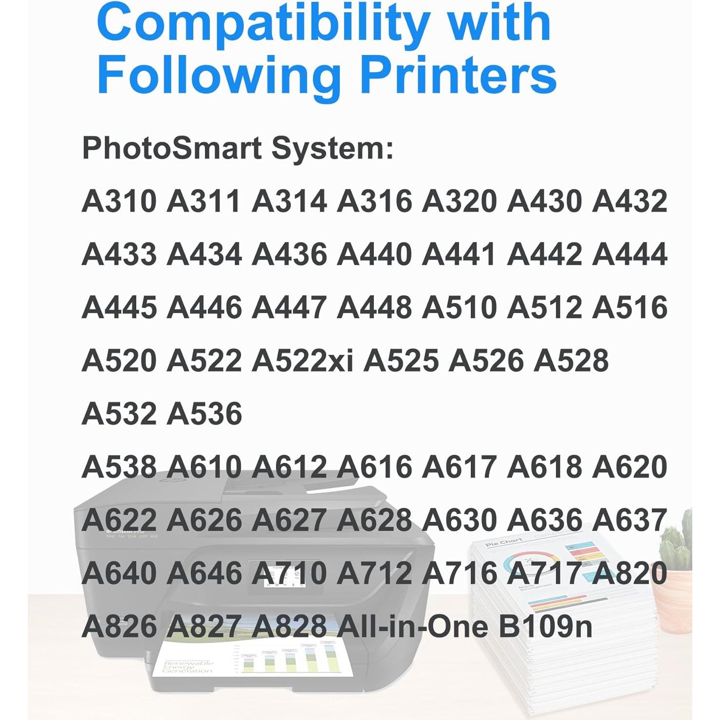 Cartuchos de tinta tricolor OGOUGUAN HP 110 CB304AN - 2 paquetes