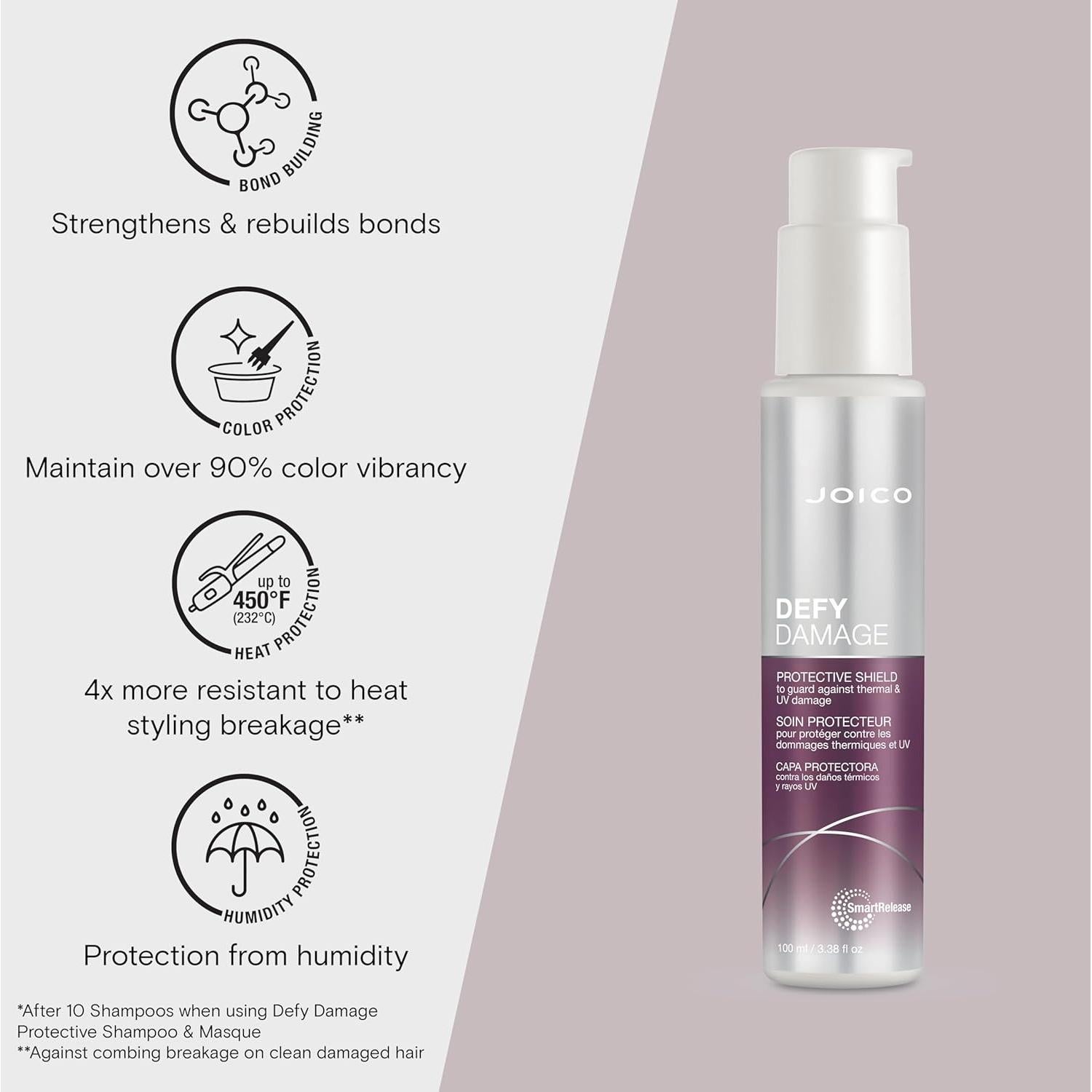 Joico Defy Damage 100 ml | Protector Cabello Dañado