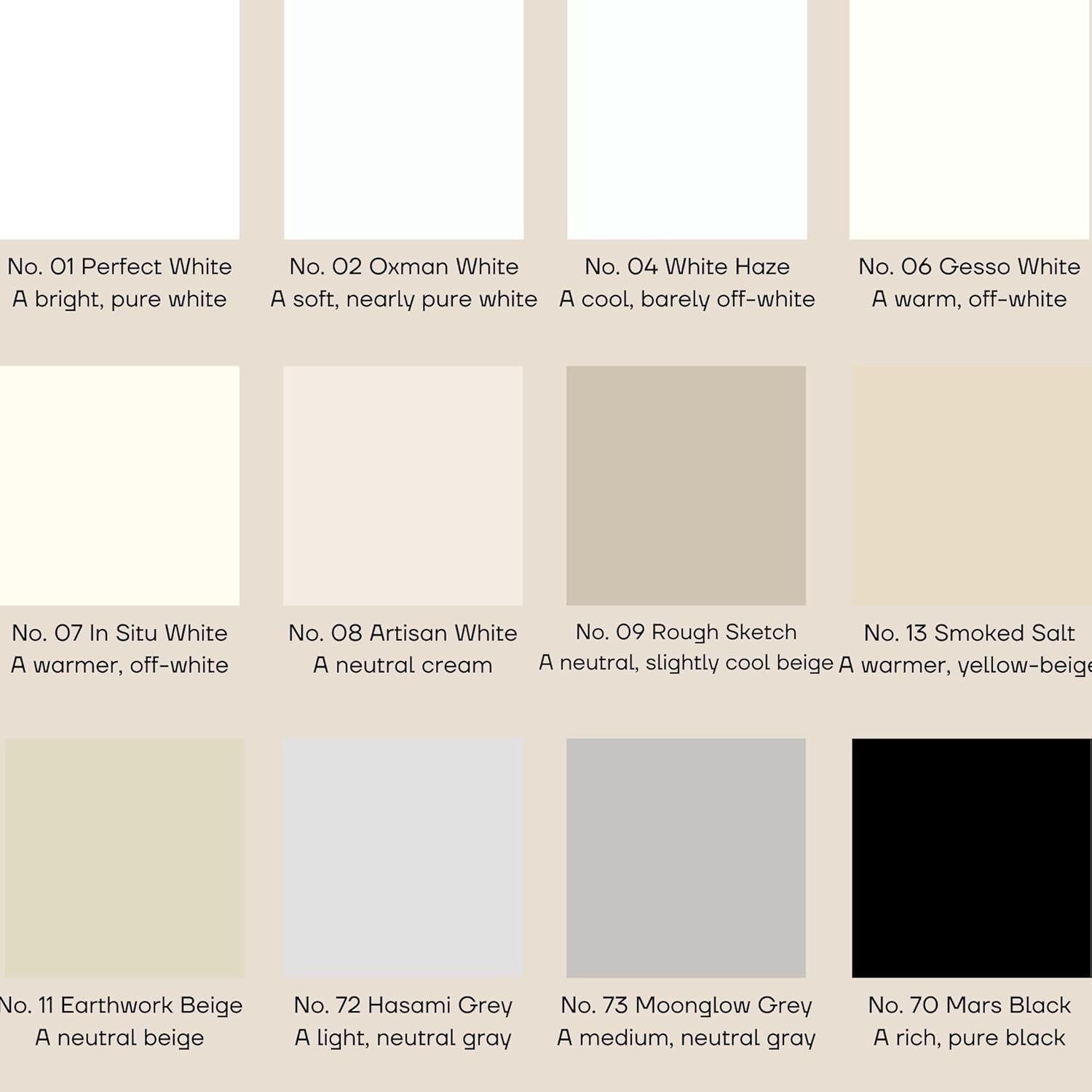 Reparador de Pintura Multi-Superficie Soto No. 01 Blanco Perfecto 10ml