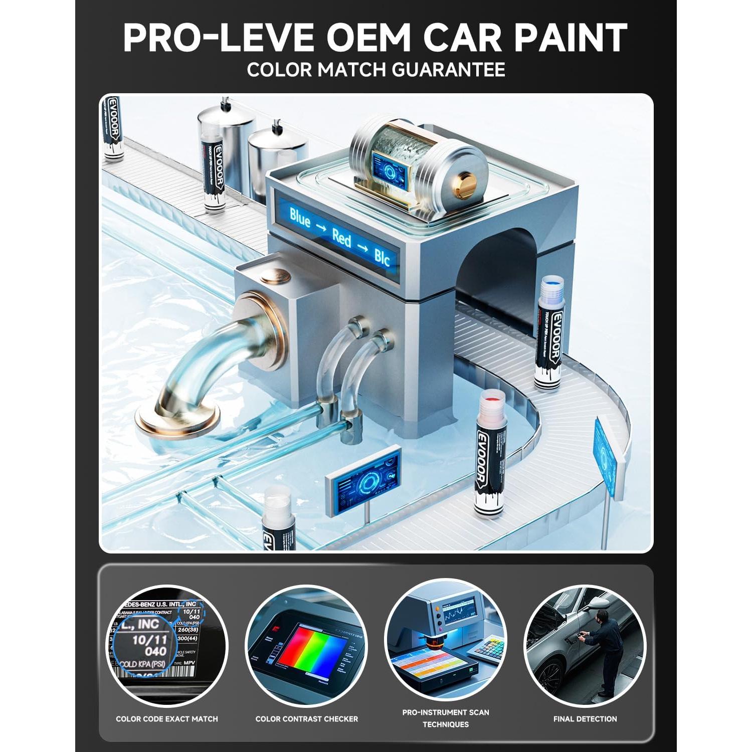 Pintura de Retoque EVOOOR Sting Gray 11.8 ml para Jeep