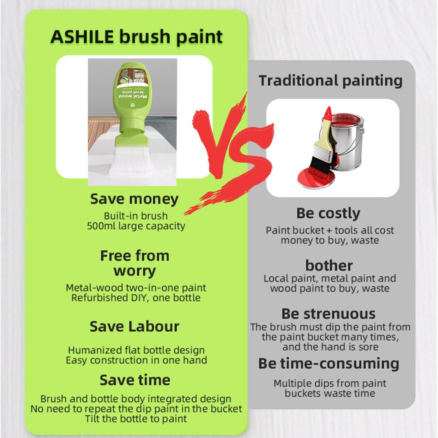 Pintura para Madera Anirun 17Oz Negra Brillante a Base de Agua