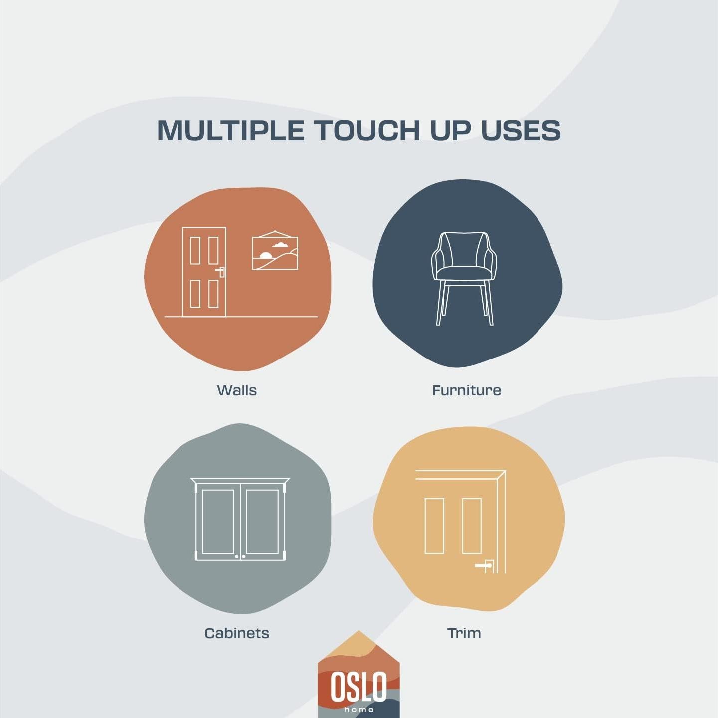 Pintura de Retoque Oslo Home 20ml Blanco Puro Mate con Brocha