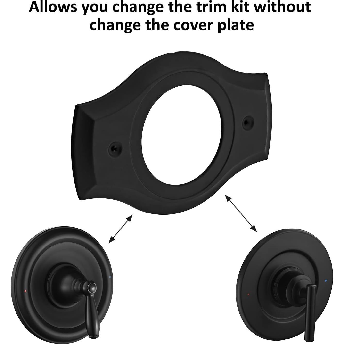 Placa de Cubierta de Ducha Tearel 1 Manija Negro Mate