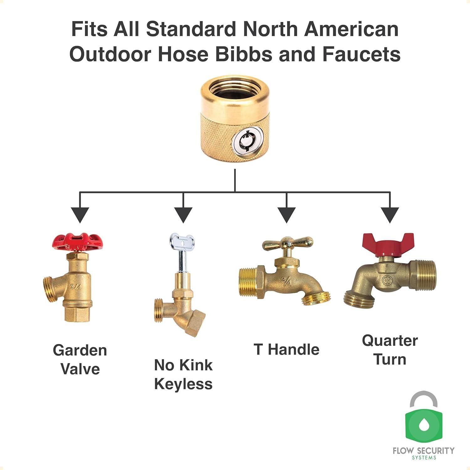 FaucetLock Flow Security Systems FSS 50 - Cerradura de Grifo de Latón