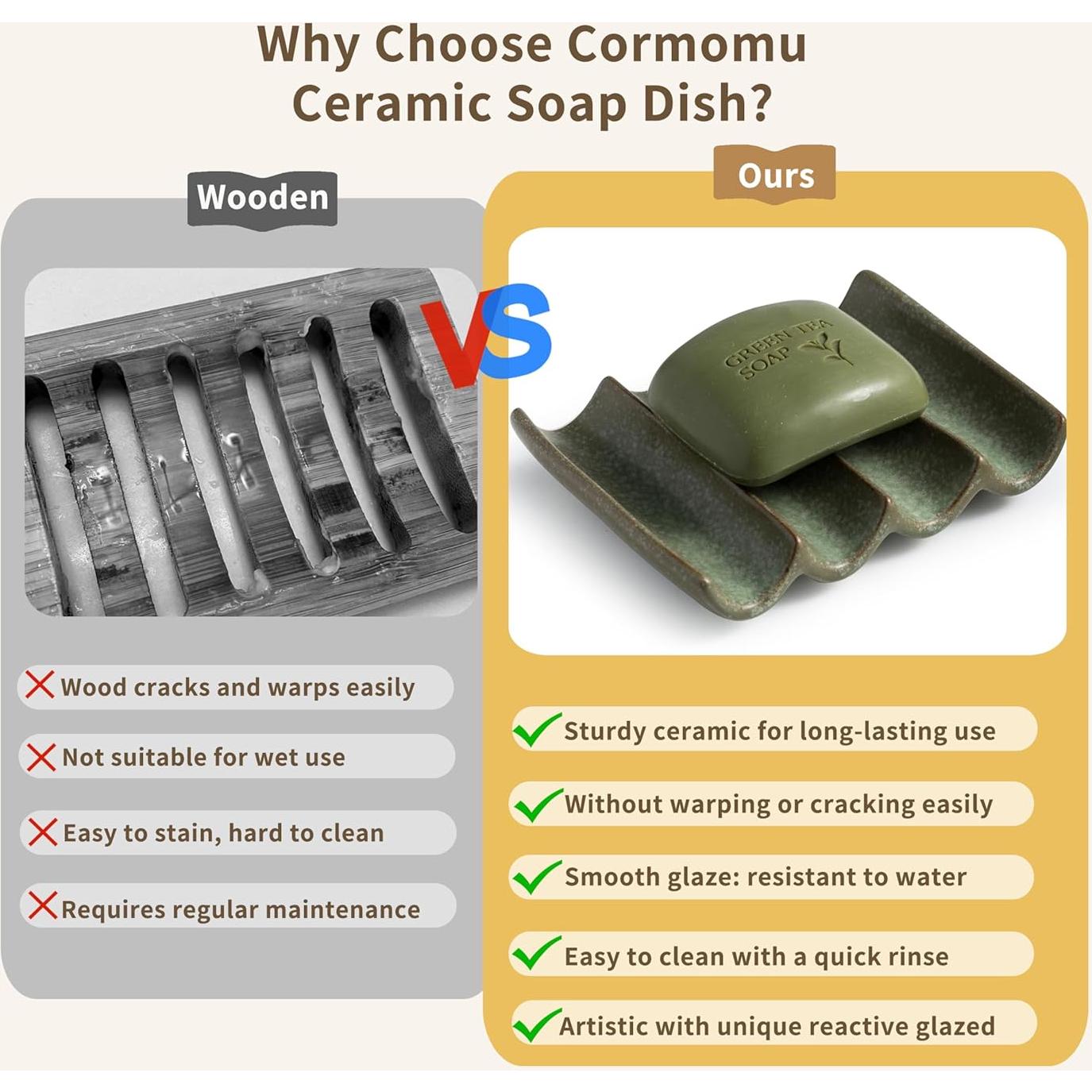 Plato de Jabón Cerámica Cormomu Acanalado Verde 12.7x9.9cm