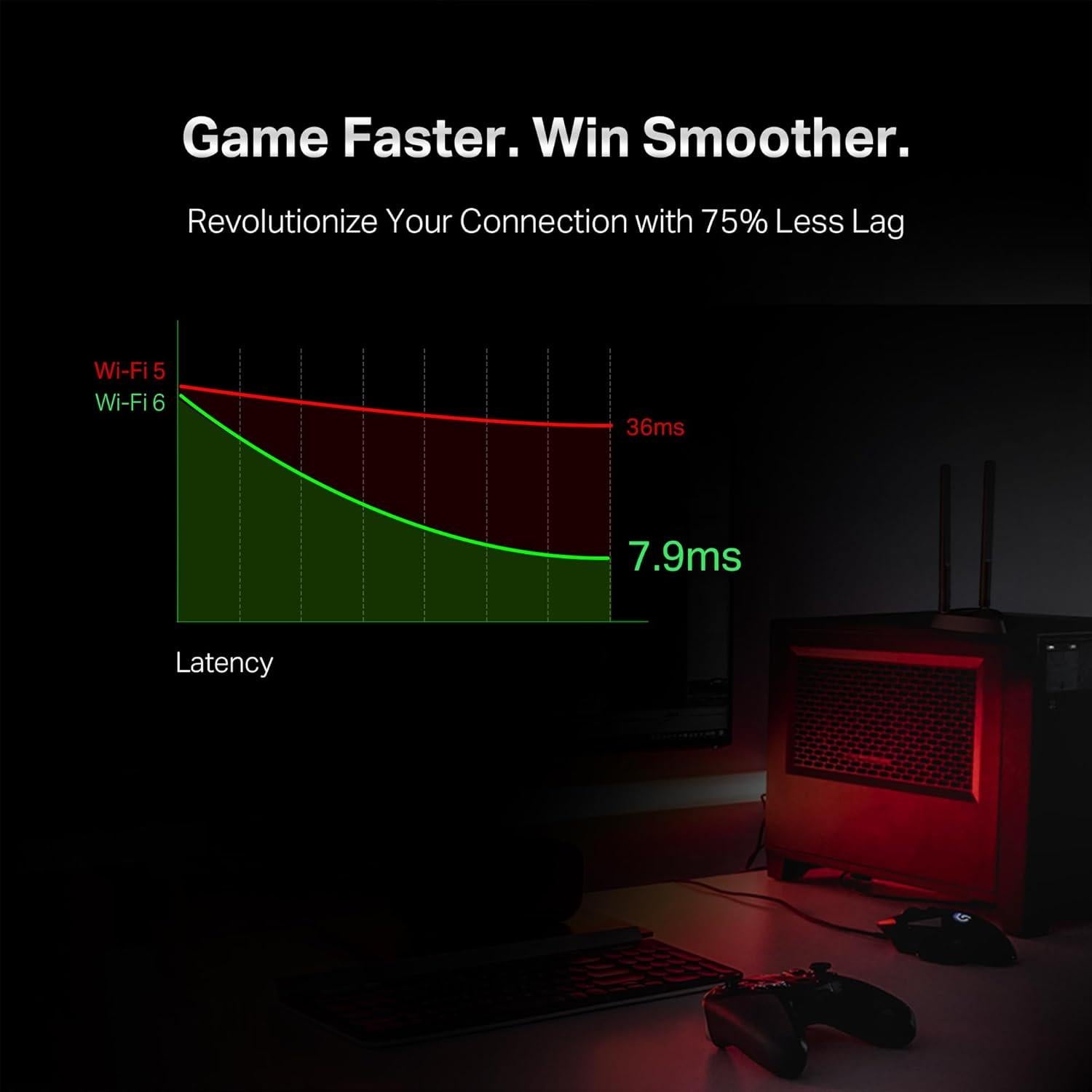 TP-Link Archer TX3000E Tarjeta WiFi 6 PCIe 2400Mbps Bluetooth 5.3