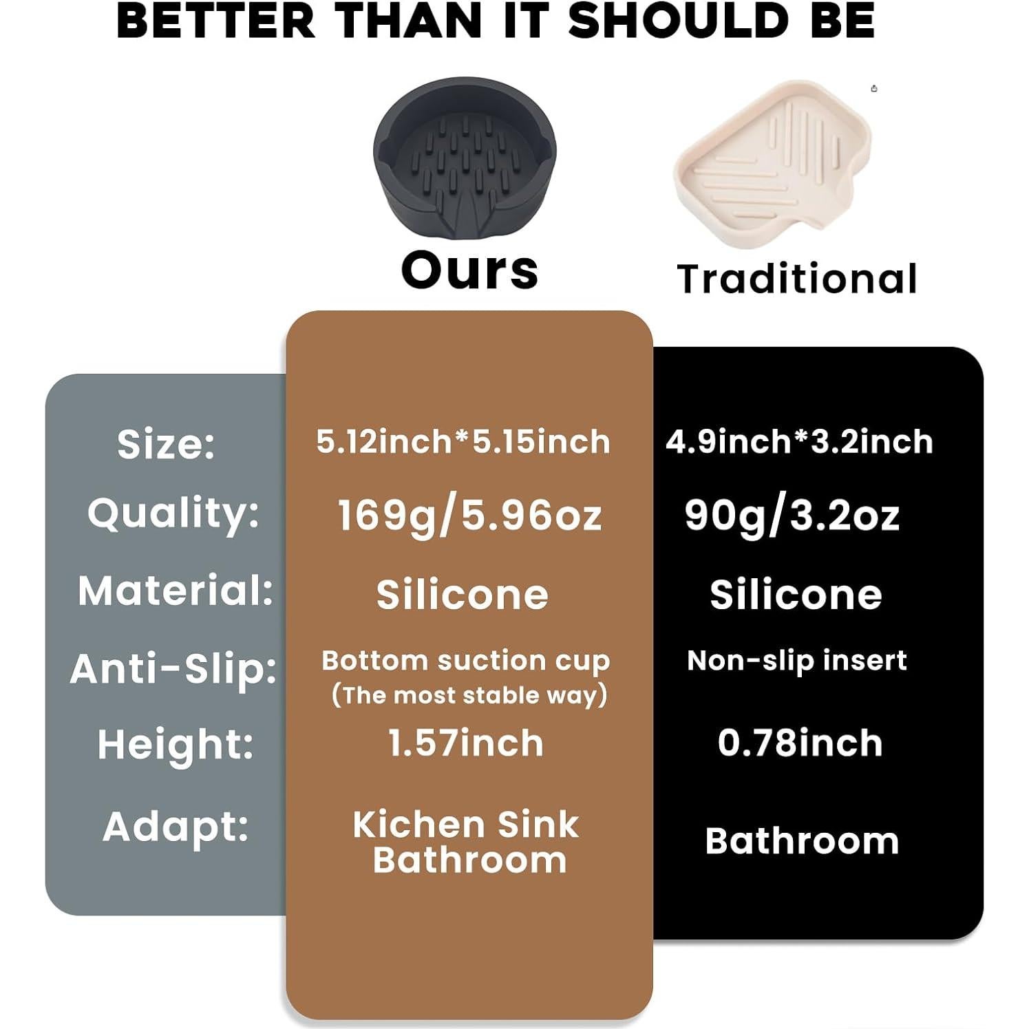 Soporte de Esponja JIEFANYU Cara Sonriente para Fregadero Negro