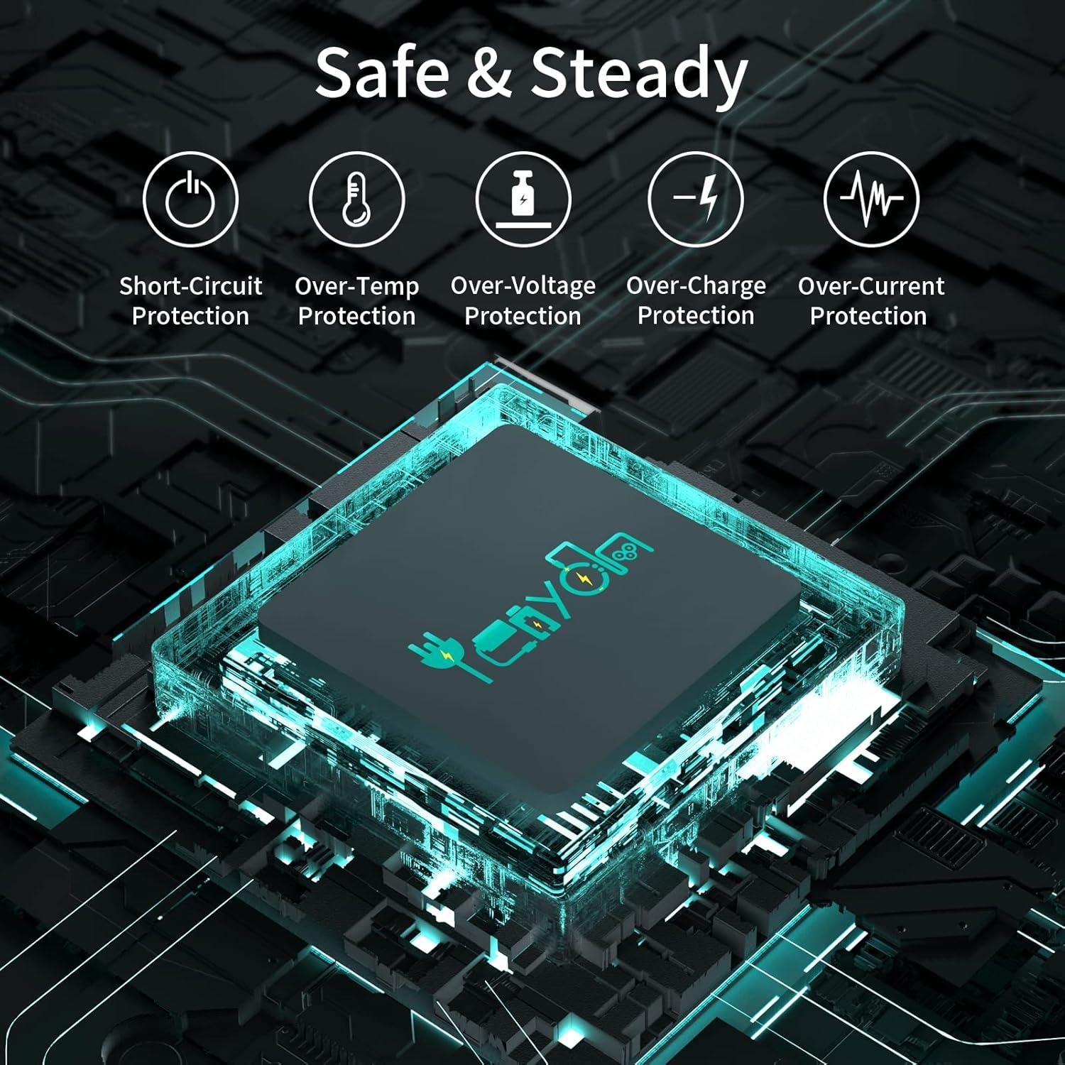 Cargador 65W HP ProBook Envy Pavilion EliteBook Punta Azul