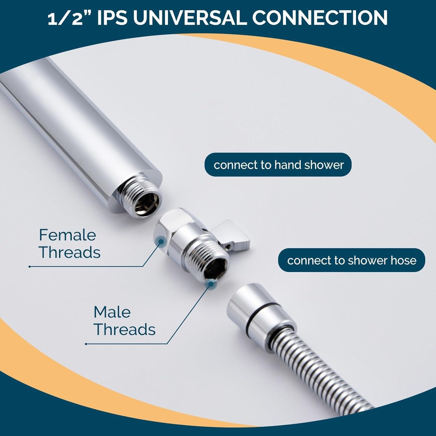 Válvula de Cierre de Latón Angle Simple para Ducha Cromo