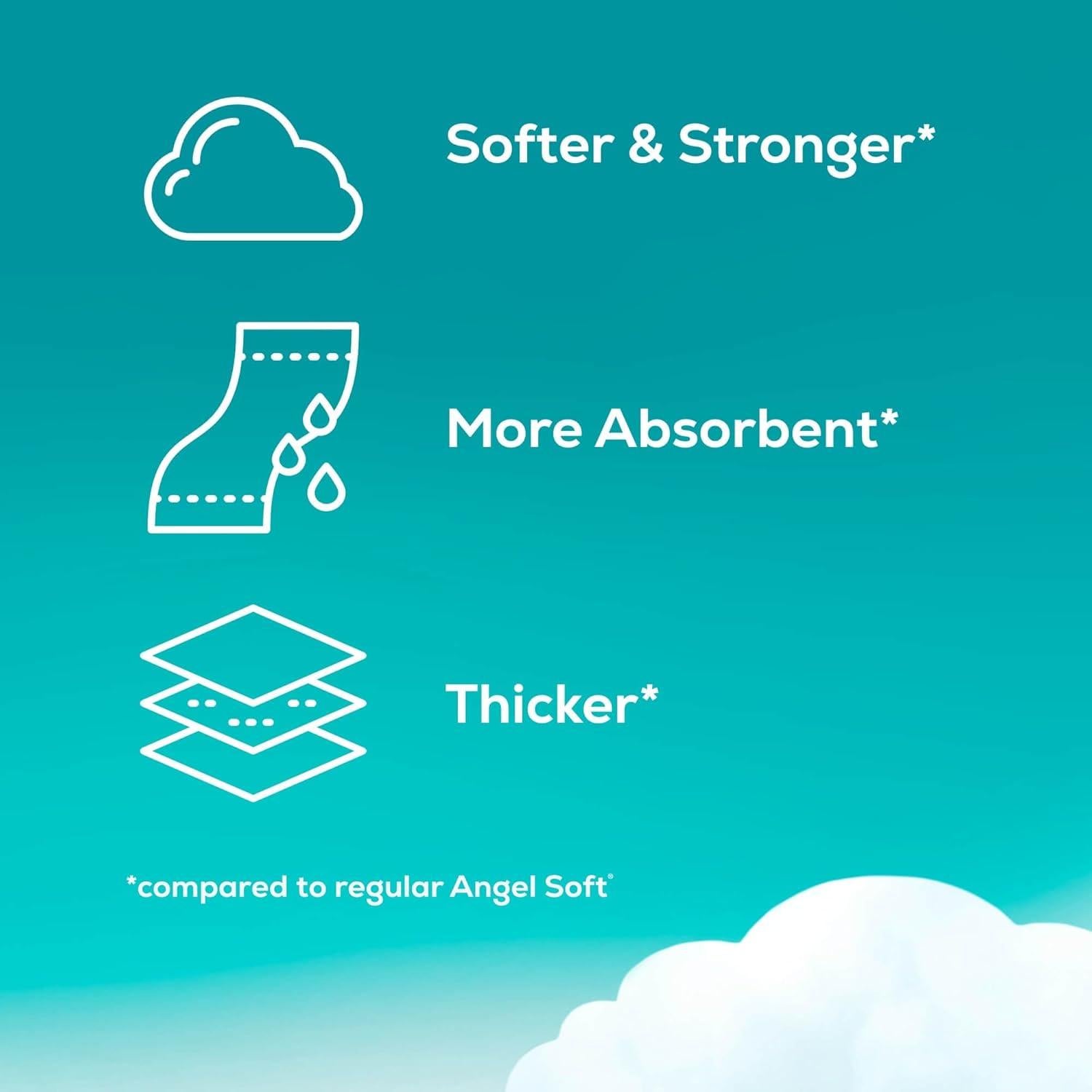 Papel Higiénico Ultra Angel Soft 6 Rollos Mega 320 Hojas 2 Capas