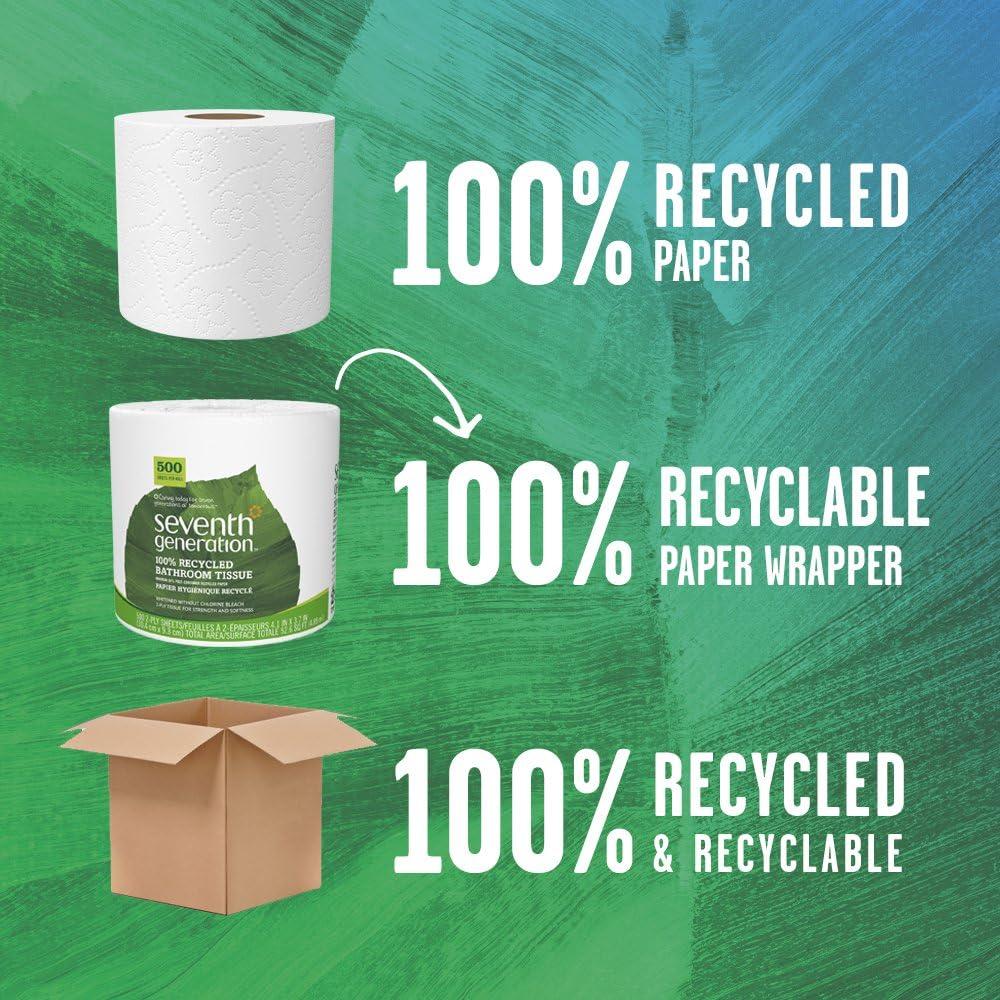 Papel Higiénico 2 Capas Seventh Generation 100% Reciclado 500 Hojas