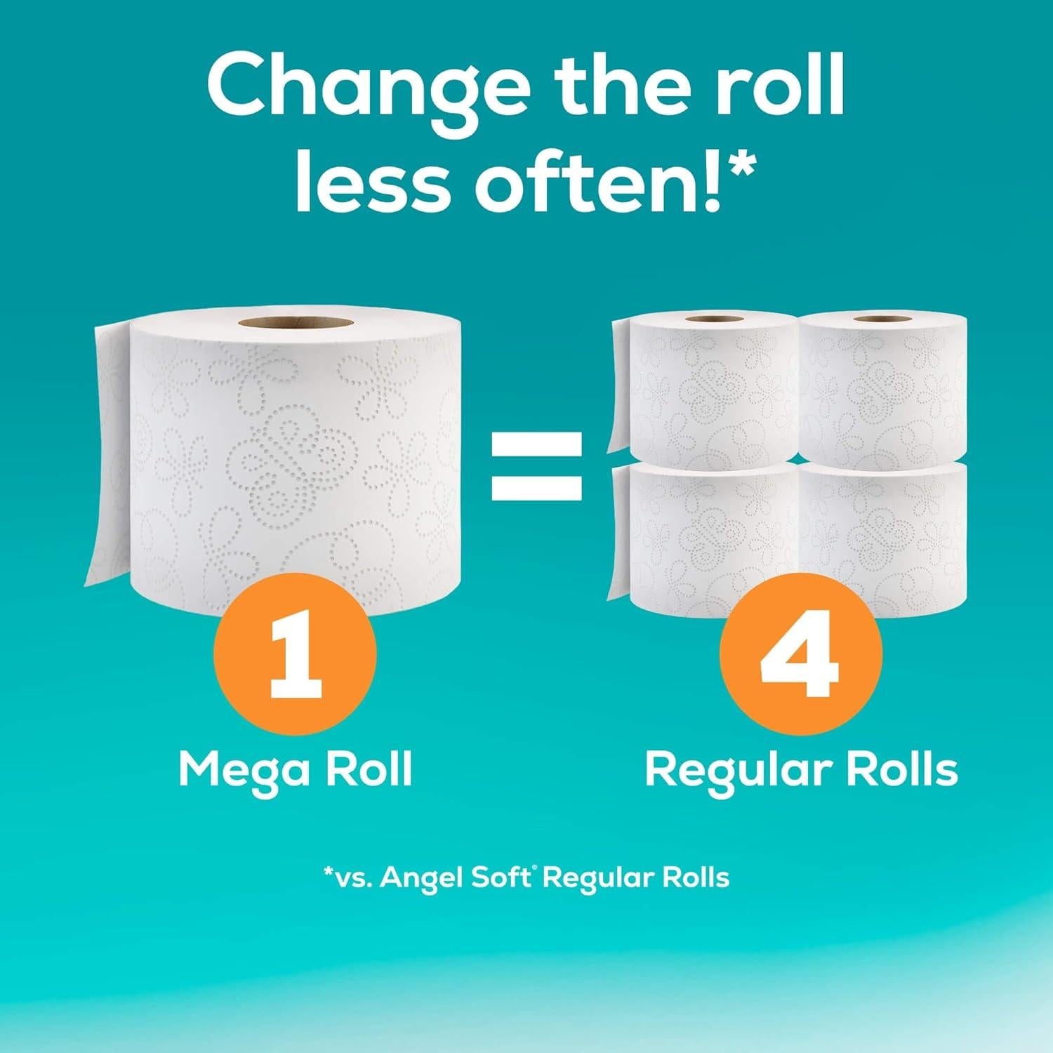 Papel Higiénico Angel Soft Mega Roll Aromatizado Lavanda 8 Rollos