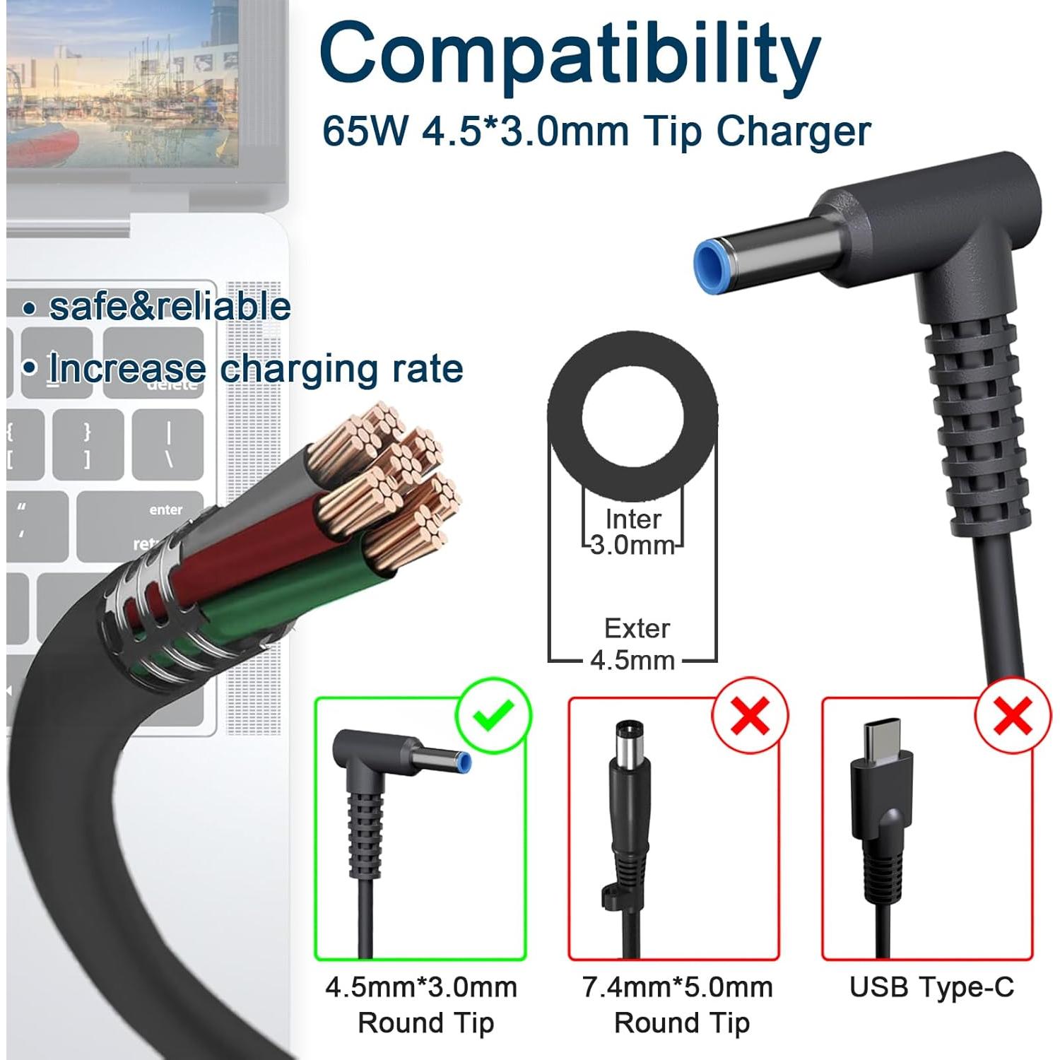 Cargador AC 65W para HP Probook y Elitebook con Punta Azul