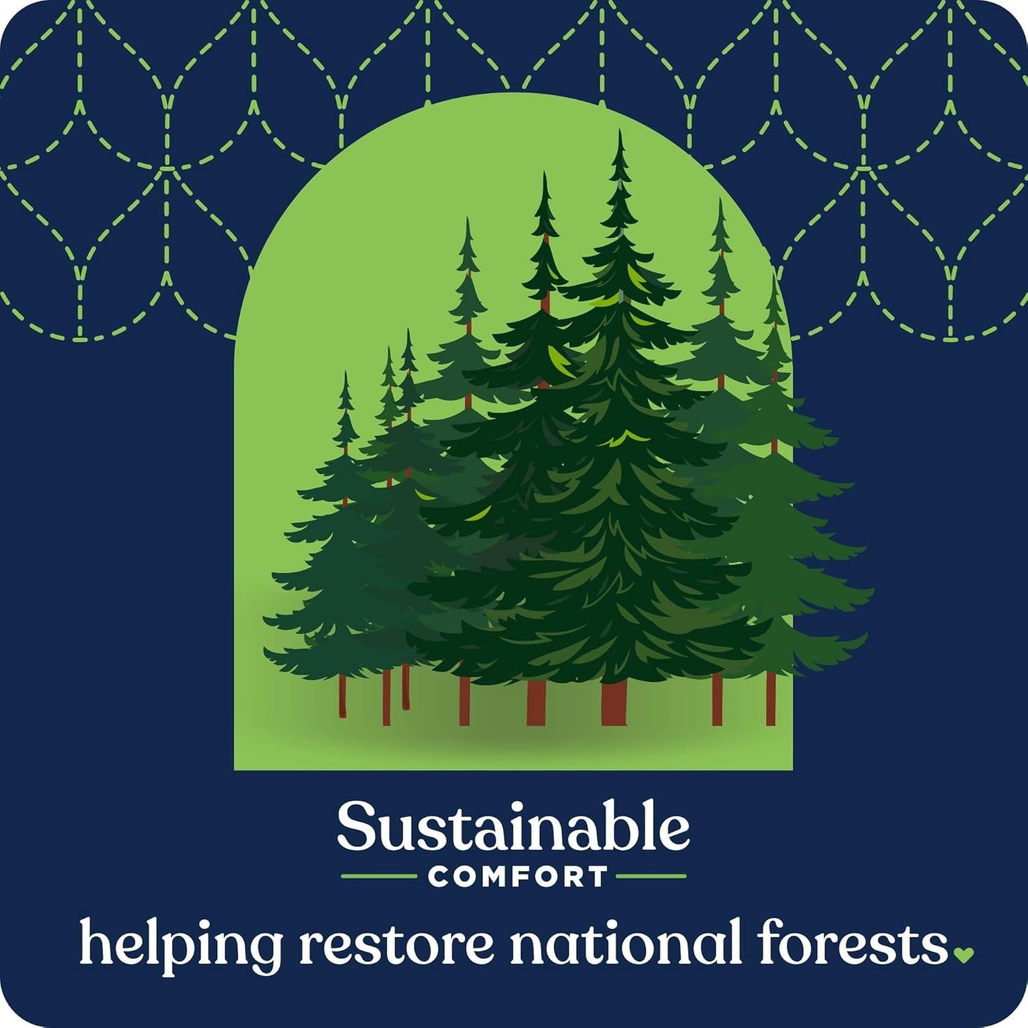 Papel Higiénico Quilted Northern Ultra Suave 8 Rollos Mega