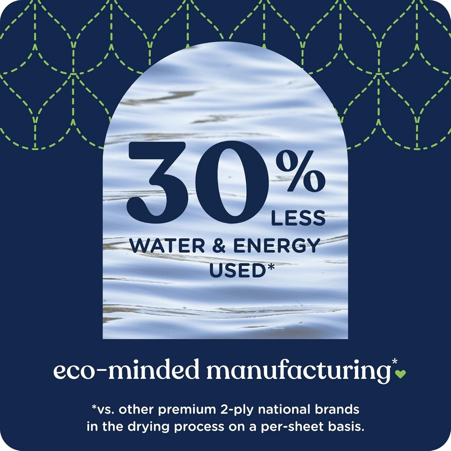 Papel Higiénico Quilted Northern Ultra Suave 8 Rollos Mega