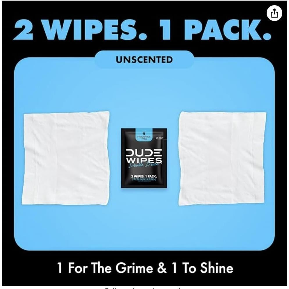 Toallitas Desechables DUDE Wipes - 80 Unidades Sin Fragancia