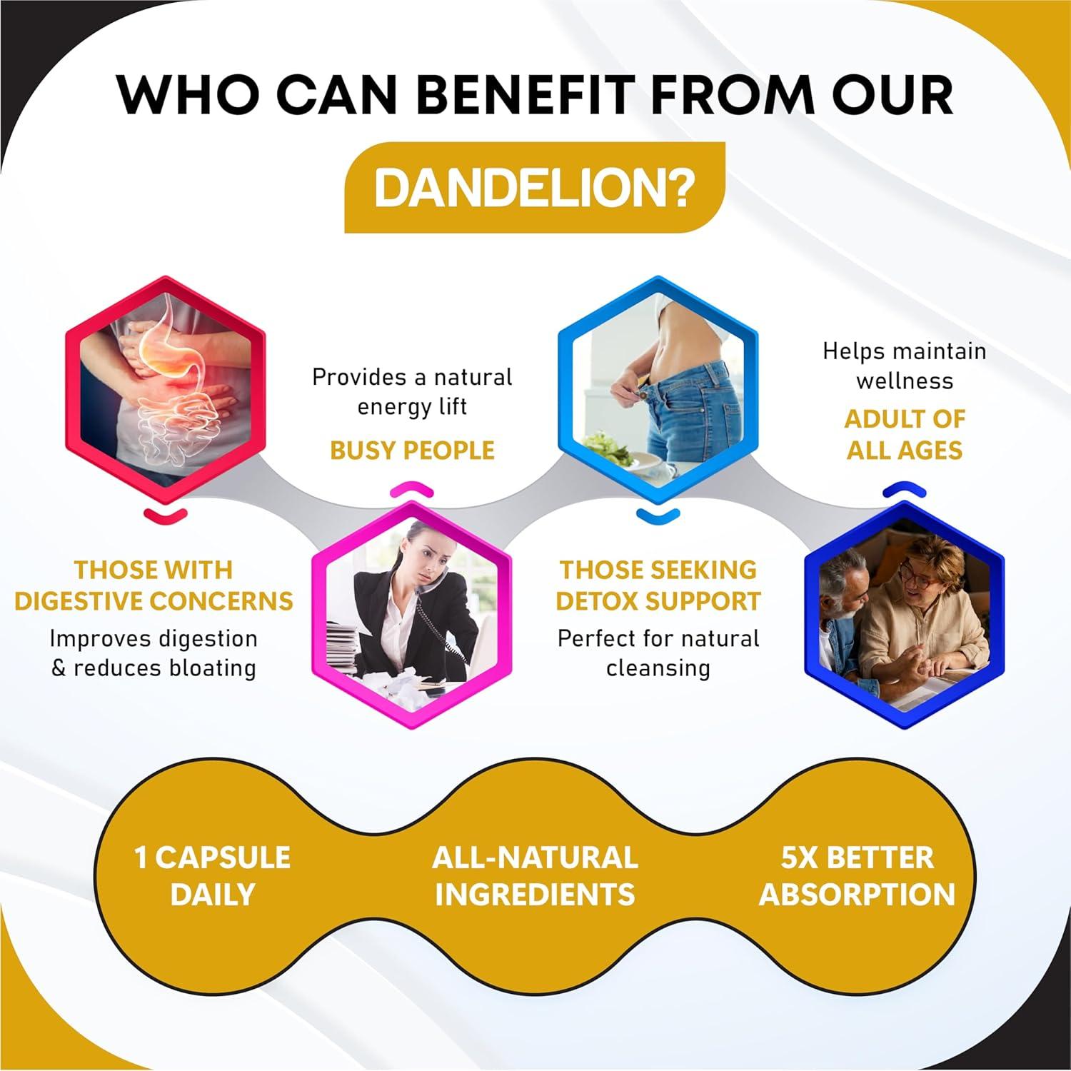 Suplemento Diente de León Gudomet 150 Cápsulas - Salud Hepática