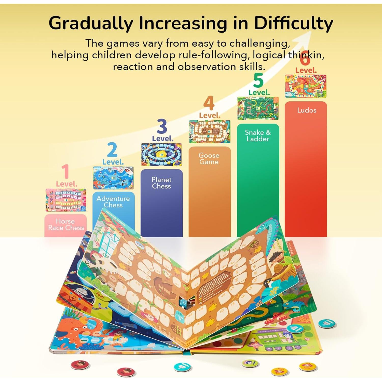 Juego de Mesa Magnético 6 en 1 Mideer - Aventura en el Museo