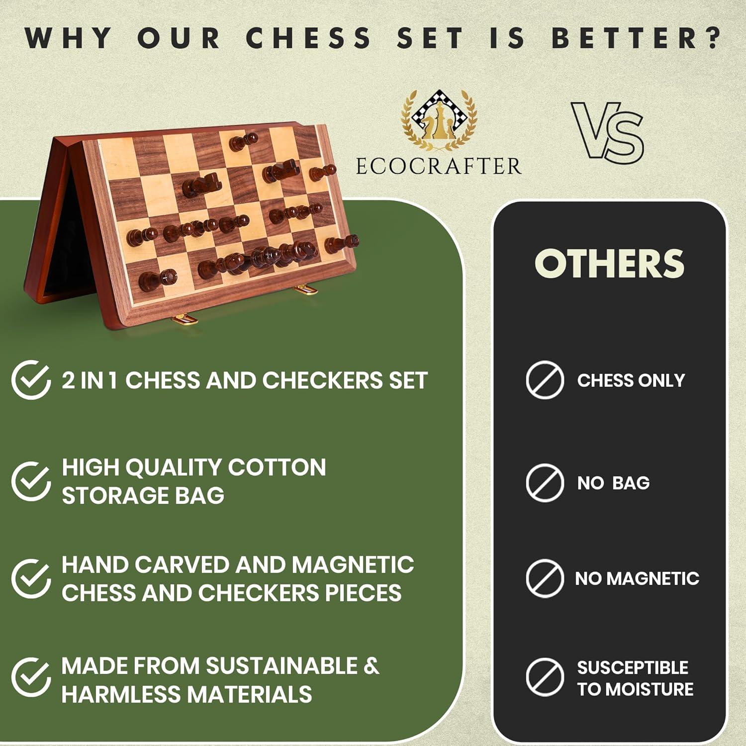 Juego de Ajedrez y Damas Magnético ECOCRAFTER 15" Plegable